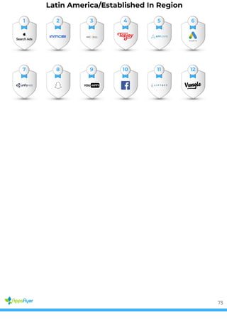 Latin America/Established In Region
1 2 3 4 5 6
7 8 9 10 11 12
73
 