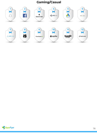 Gaming/Casual
1 2 3 4 5 6
7 8 9 10 11 12
78
 