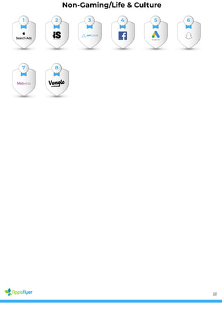 Non-Gaming/Life & Culture
1 2 3 4 5 6
7 8
81
 