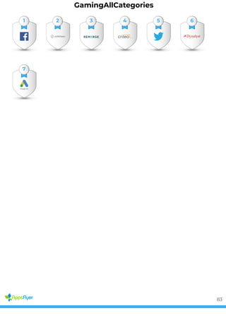 GamingAllCategories
1 2 3 4 5 6
7
83
 