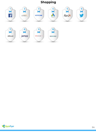 Shopping
1 2 3 4 5 6
7 8 9 10
84
 