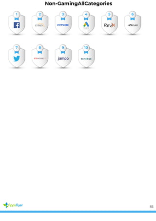 Non-GamingAllCategories
1 2 3 4 5 6
7 8 9 10
85
 