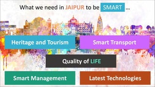 What we need in JAIPUR to be …SMART
Heritage and Tourism
Latest Technologies
Smart Transport
Quality of LIFE
Smart Management
 