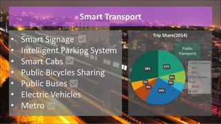 Smart Transport
• Smart Signage
• Intelligent Parking System
• Smart Cabs
• Public Bicycles Sharing
• Public Buses
• Electric Vehicles
• Metro
Public
Transports
 