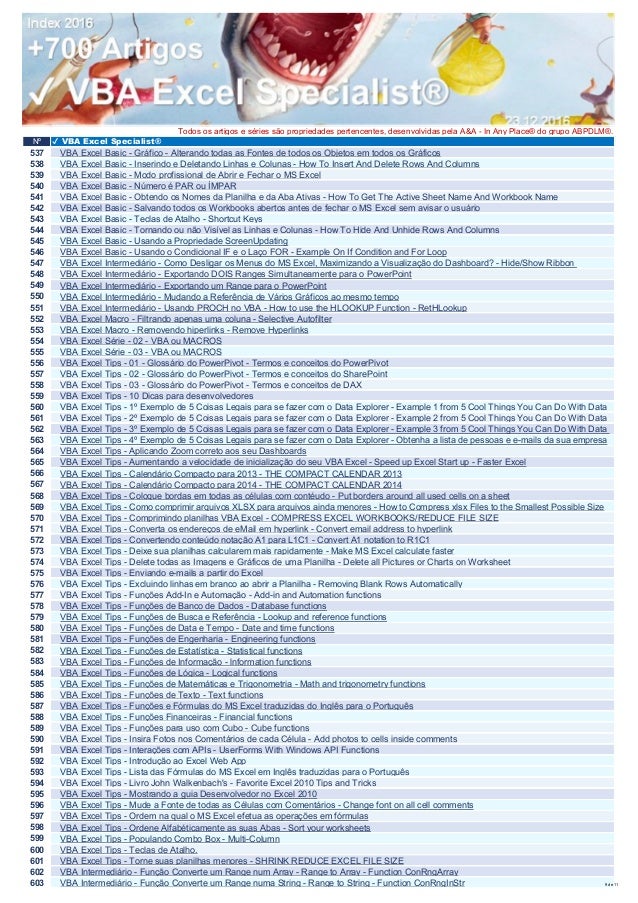 vba excel specialist index 2016 de 700 artigos atualizao de vba excel specialist download 9 638