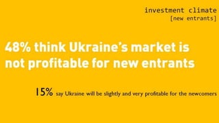 EBA Investment Attractiveness Index - Ukraine - first quarter 2015 