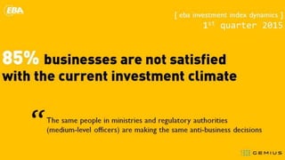 EBA Investment Attractiveness Index - Ukraine - first quarter 2015 
