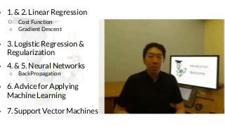 ● 1. & 2. Linear Regression
○ Cost Function
○ Gradient Descent
● 3. Logistic Regression &
Regularization
● 4. & 5. Neural Networks
○ BackPropagation
● 6. Advice for Applying
Machine Learning
● 7. Support Vector Machines
 