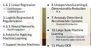 ● 1. & 2. Linear Regression
○ Cost Function
○ Gradient Descent
● 3. Logistic Regression &
Regularization
● 4. & 5. Neural Networks
○ BackPropagation
● 6. Advice for Applying
Machine Learning
● 7. Support Vector Machines
● 8. Unsupervised Learning &
Dimensionality Reduction
○ PCA
● 9. Anomaly Detection &
Recommender Systems
○ Gaussian Distribution
● 10. Large Scale Machine
Learning
○ Stochastic Gradient Descent
○ Mini-batch Gradient Descent
● 11. Photo OCR
 