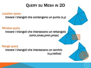 Index for meshes 2d | PDF