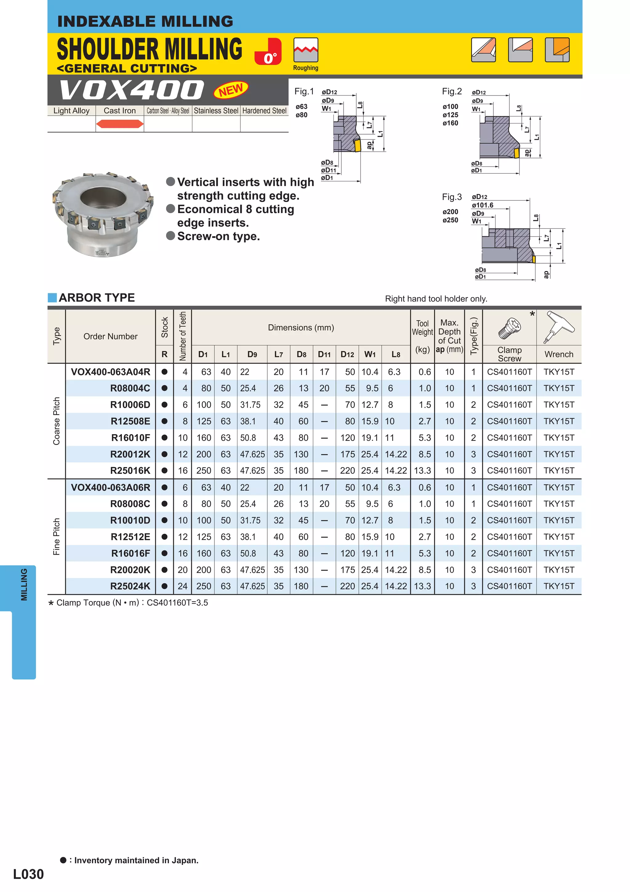INDEXABLE MILLING

                SHOULDER MILLING
                <GENERAL CUTTING>                                                                        Roughing




                VOX400                                                                                   Fig.1      øD12
                                                                                                                    øD9
                                                                                                                                                               Fig.2      øD12
                                                                                                                                                                          øD9




                                                                                                                                 L8
                                                                                                         ø63        W1                                         ø100




                                                                                                                                                                                         L8
            Light Alloy          Cast Iron   Carbon Steel · Alloy Steel Stainless Steel Hardened Steel                                                                    W1
                                                                                                         ø80                                                   ø125
                                                                                                                                                               ø160




                                                                                                                                      L7




                                                                                                                                                                                              L7
                                                                                                                                           L1




                                                                                                                                                                                                   L1
                                                                                                                                      ap




                                                                                                                                                                                              ap
                                                                                                                    øD8                                                  øD8
                                                                                                                    øD11                                                 øD1
                                                                                                                    øD1
                                                     a Vertical inserts with high
                                                       strength cutting edge.                                                                                  Fig.3      øD12
                                                                                                                                                                          ø101.6
                                                     a Economical 8 cutting                                                                                    ø200       øD9




                                                                                                                                                                                                   L8
                                                       edge inserts.                                                                                           ø250       W1

                                                     a Screw-on type.




                                                                                                                                                                                                        L7
                                                                                                                                                                                                             L1
                                                                                                                                                                             øD8




                                                                                                                                                                                                        ap
                                                                                                                                                                             øD1


          y ARBOR TYPE                                                                                                                          Right hand tool holder only.

                                                                                                                                                                                               *
                                                          Number of Teeth
                                                  Stock




                                                                                                                                                                       Type(Fig.)
                                                                                              Dimensions (mm)                                           Tool Max.
                                                                                                                                                       Weight Depth
          Type




                            Order Number                                                                                                                      of Cut
                                                                                                                                                        (kg) ap (mm)                  Clamp
                                                  R                         D1   L1    D9       L7        D8     D11       D12        W1         L8                                                     Wrench
                                                                                                                                                                                      Screw
                         VOX400-063A04R           a              4          63   40   22        20        11        17      50 10.4             6.3      0.6    10       1          CS401160T           TKY15T
                                   R08004C        a              4          80   50   25.4      26        13        20      55        9.5       6        1.0    10       1          CS401160T           TKY15T
          Coarse Pitch




                                   R10006D        a              6 100           50   31.75     32        45        ─       70 12.7             8        1.5    10       2          CS401160T           TKY15T
                                   R12508E        a              8 125           63   38.1      40        60        ─       80 15.9 10                   2.7    10       2          CS401160T           TKY15T
                                   R16010F        a       10 160                 63   50.8      43        80        ─      120 19.1 11                   5.3    10       2          CS401160T           TKY15T
                                   R20012K        a       12 200                 63   47.625 35          130        ─      175 25.4 14.22                8.5    10       3          CS401160T           TKY15T
                                   R25016K        a       16 250                 63   47.625 35          180        ─      220 25.4 14.22 13.3                  10       3          CS401160T           TKY15T

                         VOX400-063A06R           a              6          63   40   22        20        11        17      50 10.4             6.3      0.6    10       1          CS401160T           TKY15T
                                   R08008C        a              8          80   50   25.4      26        13        20      55        9.5       6        1.0    10       1          CS401160T           TKY15T
                                   R10010D        a       10 100                 50   31.75     32        45        ─       70 12.7             8        1.5    10       2          CS401160T           TKY15T
          Fine Pitch




                                   R12512E        a       12 125                 63   38.1      40        60        ─       80 15.9 10                   2.7    10       2          CS401160T           TKY15T
                                   R16016F        a       16 160                 63   50.8      43        80        ─      120 19.1 11                   5.3    10       2          CS401160T           TKY15T
                                   R20020K        a       20 200                 63   47.625 35          130        ─      175 25.4 14.22                8.5    10       3          CS401160T           TKY15T
MILLING




                                   R25024K        a       24 250                 63   47.625 35          180        ─      220 25.4 14.22 13.3                  10       3          CS401160T           TKY15T
                Clamp Torque (N • m) : CS401160T=3.5
          *




                    a    : Inventory maintained in Japan.
L030
 
