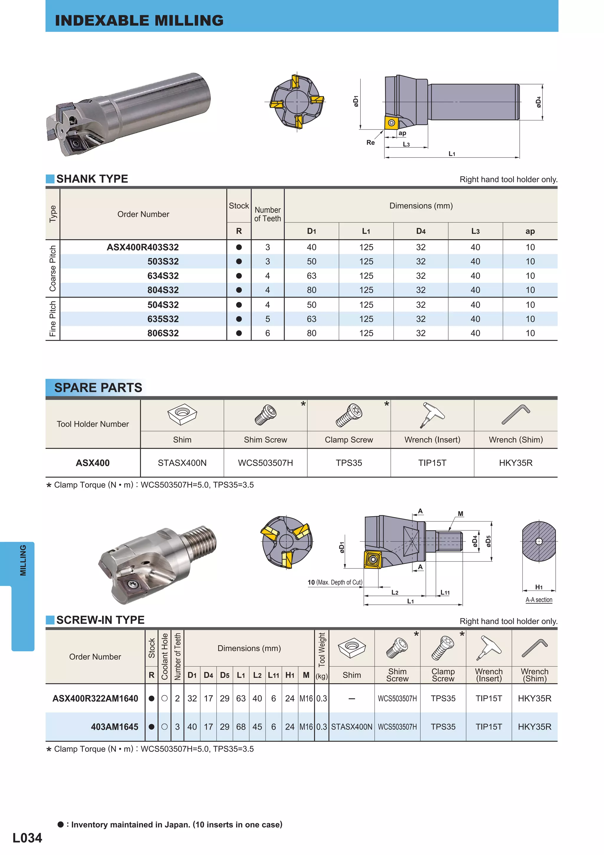INDEXABLE MILLING




          y SHANK TYPE                                                                                                                                                              Right hand tool holder only.


                                                                                                   Stock                                                       Dimensions (mm)
          Type




                                                                                                           Number
                                          Order Number
                                                                                                           of Teeth
                                                                                                    R                        D1                         L1             D4               L3            ap

                                       ASX400R403S32                                                a         3              40                       125              32               40            10
          Coarse Pitch




                                                  503S32                                            a         3              50                       125              32               40            10
                                                  634S32                                            a         4              63                       125              32               40            10
                                                  804S32                                            a         4              80                       125              32               40            10
                                                  504S32                                                      4              50                       125              32               40            10
          Fine Pitch




                                                                                                    a

                                                  635S32                                            a         5              63                       125              32               40            10
                                                  806S32                                            a         6              80                       125              32               40            10




                  SPARE PARTS
                                                                                                                         *                                    *
                     Tool Holder Number
                                                                         Shim                           Shim Screw                         Clamp Screw             Wrench (Insert)           Wrench (Shim)

                               ASX400                     STASX400N                                  WCS503507H                                 TPS35                     TIP15T               HKY35R


          * Clamp Torque (N • m) : WCS503507H=5.0, TPS35=3.5
MILLING




                                                                                                                              (Max. Depth of Cut)

                                                                                                                                                                                                      A-A section


          y SCREW-IN TYPE                                                                                                                                                           Right hand tool holder only.

                                                                                                                                                                       *            *
                                                                                                                                  Tool Weight
                                                                         Number of Teeth
                                                          Coolant Hole
                                                  Stock




                                                                                                Dimensions (mm)
                             Order Number

                                                  R                                        D1 D4 D5 L1 L2 L11 H1 M (kg)                          Shim          Shim         Clamp       Wrench       Wrench
                                                                                                                                                               Screw        Screw       (Insert)     (Shim)

               ASX400R322AM1640                   a        u                2 32 17 29 63 40                      6   24 M16 0.3                  ─          WCS503507H     TPS35        TIP15T     HKY35R


                                   403AM1645      a        u                3 40 17 29 68 45                      6   24 M16 0.3 STASX400N WCS503507H                       TPS35        TIP15T     HKY35R


          * Clamp Torque (N • m) : WCS503507H=5.0, TPS35=3.5



                         a   : Inventory maintained in Japan. (10 inserts in one case)
L034
 