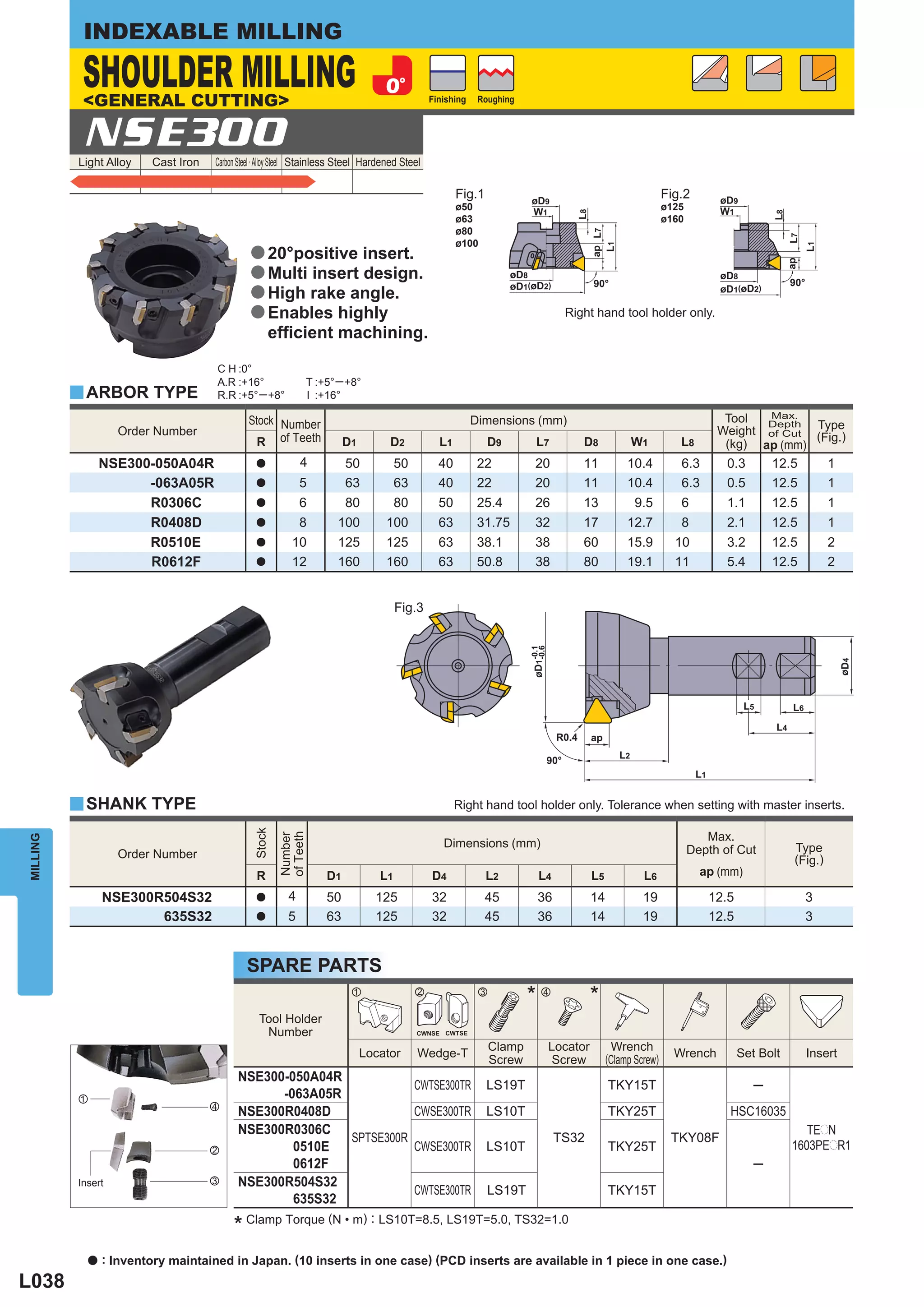 INDEXABLE MILLING

           SHOULDER MILLING
           <GENERAL CUTTING>                                                                    Finishing    Roughing




           NSE300
          Light Alloy   Cast Iron   Carbon Steel · Alloy Steel Stainless Steel Hardened Steel

                                                                                                       Fig.1                                              Fig.2
                                                                                                       ø50                                                ø125
                                                                                                       ø63                                                ø160
                                                                                                       ø80
                                                                                                       ø100
                                             a 20°positive insert.
                                             a Multi insert design.
                                             a High rake angle.
                                             a Enables highly                                                                  Right hand tool holder only.
                                                   efﬁcient machining.

                                    C H :0°
                                    A.R :+16°                    T :+5°─ +8°
          y ARBOR TYPE              R.R :+5°─ +8°                I :+16°

                                                                                                                                                                       Tool  Max.
                                             Stock Number                                                   Dimensions (mm)                                                  Depth  Type
                   Order Number                                                                                                                                       Weight of Cut (Fig.)
                                              R of Teeth                  D1        D2            L1           D9        L7       D8            W1           L8        (kg) ap (mm)
                NSE300-050A04R                 a            4             50           50         40         22          20       11           10.4          6.3        0.3       12.5         1
                      -063A05R                 a            5             63           63         40         22          20       11           10.4          6.3        0.5       12.5         1
                      R0306C                   a            6             80           80         50         25.4        26       13             9.5         6          1.1       12.5         1
                      R0408D                   a            8          100         100            63         31.75       32       17           12.7          8          2.1       12.5         1
                      R0510E                   a         10            125         125            63         38.1        38       60           15.9         10          3.2       12.5         2
                      R0612F                   a         12            160         160            63         50.8        38       80           19.1         11          5.4       12.5         2


                                                                                       Fig.3




          y SHANK TYPE                                                                                 Right hand tool holder only. Tolerance when setting with master inserts.
                                              Stock




                                                                                                                                                                    Max.
                                                      of Teeth
                                                      Number
MILLING




                                                                                                   Dimensions (mm)                                                                    Type
                   Order Number                                                                                                                                  Depth of Cut
                                                                                                                                                                                      (Fig.)
                                               R                     D1           L1            D4             L2        L4          L5            L6              ap (mm)

                NSE300R504S32                  a        4            50          125            32             45        36          14            19               12.5                 3
                       635S32                  a        5            63          125            32             45        36          14            19               12.5                 3


                                            SPARE PARTS
                                                                           z                x                c
                                                                                                                         *v          *
                                                Tool Holder
                                                 Number
                                                                                                                 Clamp    Locator          Wrench
                                                                               Locator      Wedge-T                                       (Clamp Screw)     Wrench         Set Bolt      Insert
                                                                                                                 Screw     Screw
                                          NSE300-050A04R
                                                                   CWTSE300TR                                  LS19T                      TKY15T                              ─
                                                -063A05R
                                          NSE300R0408D             CWSE300TR                                   LS10T                      TKY25T                        HSC16035
                                          NSE300R0306C                                                                                                                                   TEpN
                                                         SPTSE300R                                                            TS32                         TKY08F
                                                  0510E            CWSE300TR                                   LS10T                      TKY25T                                      1603PEpR1
                                                  0612F                                                                                                                       ─
          Insert                          NSE300R504S32
                                                                   CWTSE300TR                                  LS19T                      TKY15T
                                                  635S32

                                         * Clamp Torque (N • m) : LS10T=8.5, LS19T=5.0, TS32=1.0
            a   : Inventory maintained in Japan. (10 inserts in one case) (PCD inserts are available in 1 piece in one case.)
L038
 