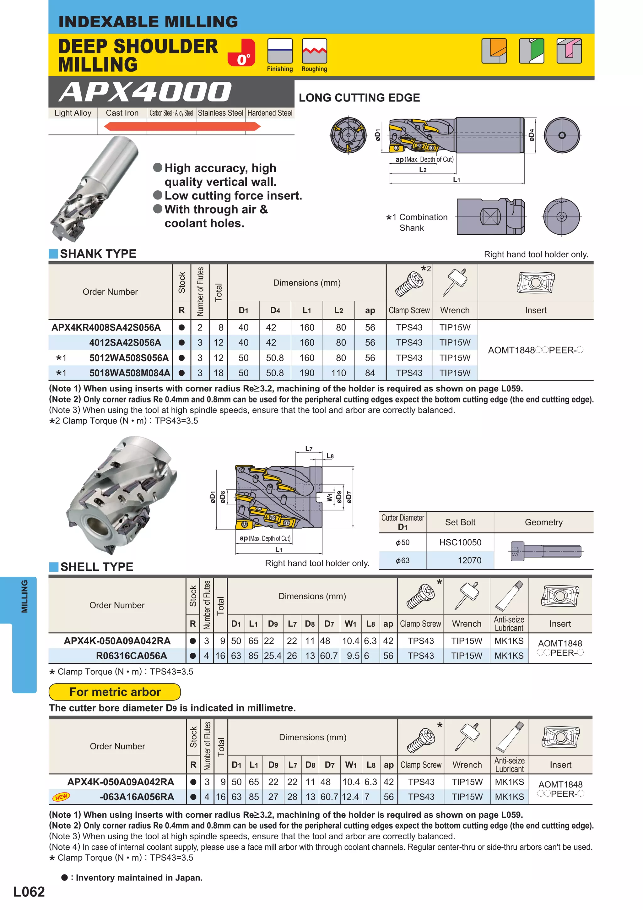 INDEXABLE MILLING
              DEEP SHOULDER
              MILLING                                                                                          Finishing     Roughing




              APX4000
           Light Alloy     Cast Iron   Carbon Steel · Alloy Steel Stainless Steel Hardened Steel
                                                                                                                             LONG CUTTING EDGE




                                                                                                                                                    øD1




                                                                                                                                                                                                              øD4
                                                                                                                                                               ap (Max. Depth of Cut)
                                        a High accuracy, high                                                                                                          L2
                                          quality vertical wall.                                                                                                                     L1

                                        a Low cutting force insert.
                                        a With through air &
                                          coolant holes.                                                                                                   *1 Combination
                                                                                                                                                              Shank


          y SHANK TYPE                                                                                                                                                                         Right hand tool holder only.

                                                                                                                                                                        *   2
                                                            Number of Flutes
                                                 Stock




                                                                                                                  Dimensions (mm)
                                                                                          Total




                     Order Number

                                                  R                                                 D1           D4          L1          L2        ap       Clamp Screw         Wrench                        Insert

          APX4KR4008SA42S056A                     a            2                            8       40         42            160         80        56          TPS43            TIP15W
                       4012SA42S056A              a            3                          12        40         42            160         80        56          TPS43            TIP15W
                                                                                                                                                                                                AOMT1848ppPEER-p
              *1       5012WA508S056A             a            3                          12        50         50.8          160         80        56          TPS43            TIP15W

              *1       5018WA508M084A             a            3                          18        50         50.8          190        110        84          TPS43            TIP15W
          (Note 1) When using inserts with corner radius Re>3.2, machining of the holder is required as shown on page L059.
          (Note 2) Only corner radius Re 0.4mm and 0.8mm can be used for the peripheral cutting edges expect the bottom cutting edge (the end cuttting edge).
          (Note 3) When using the tool at high spindle speeds, ensure that the tool and arbor are correctly balanced.
            2 Clamp Torque (N • m) : TPS43=3.5
          *
                                                                                                                              L7
                                                                                                                                    L8
                                                                                 øD1
                                                                                 øD8




                                                                                                                                    øD9
                                                                                                                                    W1




                                                                                                                                                          Cutter Diameter
                                                                                                                                                                                    Set Bolt                  Geometry
                                                                                                                                                                D1
                                                                                                    ap (Max. Depth of Cut)
                                                                                                                                                               & 50             HSC10050
                                                                                                                   L1

                                                                                                               Right hand tool holder only.                    & 63                    12070
          y SHELL TYPE
                                                                                                                                                                                *
MILLING




                                                                      Number of Flutes
                                                         Stock




                                                                                                                     Dimensions (mm)
                                                                                           Total




                       Order Number

                                                         R                                         D1 L1        D9      L7 D8       D7        W1   L8 ap Clamp Screw                 Wrench      Anti-seize            Insert
                                                                                                                                                                                                 Lubricant
               APX4K-050A09A042RA                        a                3                  9 50 65 22                 22 11 48          10.4 6.3 42              TPS43             TIP15W      MK1KS              AOMT1848
                                                                                                                                                                                                                    ppPEER-p
                         R06316CA056A                    a                4 16 63 85 25.4 26 13 60.7 9.5 6                                                56       TPS43             TIP15W      MK1KS

          * Clamp Torque (N • m) : TPS43=3.5
                   For metric arbor
          The cutter bore diameter D9 is indicated in millimetre.

                                                                                                                                                                                *
                                                                       Number of Flutes
                                                         Stock




                                                                                                                     Dimensions (mm)
                                                                                           Total




                       Order Number

                                                          R                                        D1 L1        D9       L7 D8      D7        W1   L8 ap Clamp Screw                 Wrench      Anti-seize            Insert
                                                                                                                                                                                                 Lubricant
                   APX4K-050A09A042RA                     a                3                 9 50 65            22 22 11 48               10.4 6.3 42              TPS43             TIP15W      MK1KS              AOMT1848
                                                                                                                                                                                                                    ppPEER-p
                          -063A16A056RA                   a                4 16 63 85                           27 28 13 60.7 12.4 7                      56       TPS43             TIP15W      MK1KS
          (Note 1) When using inserts with corner radius Re>3.2, machining of the holder is required as shown on page L059.
          (Note 2) Only corner radius Re 0.4mm and 0.8mm can be used for the peripheral cutting edges expect the bottom cutting edge (the end cuttting edge).
          (Note 3) When using the tool at high spindle speeds, ensure that the tool and arbor are correctly balanced.
          (Note 4) In case of internal coolant supply, please use a face mill arbor with through coolant channels. Regular center-thru or side-thru arbors can't be used.
            Clamp Torque (N • m) : TPS43=3.5
          *
              a    : Inventory maintained in Japan.
L062
 