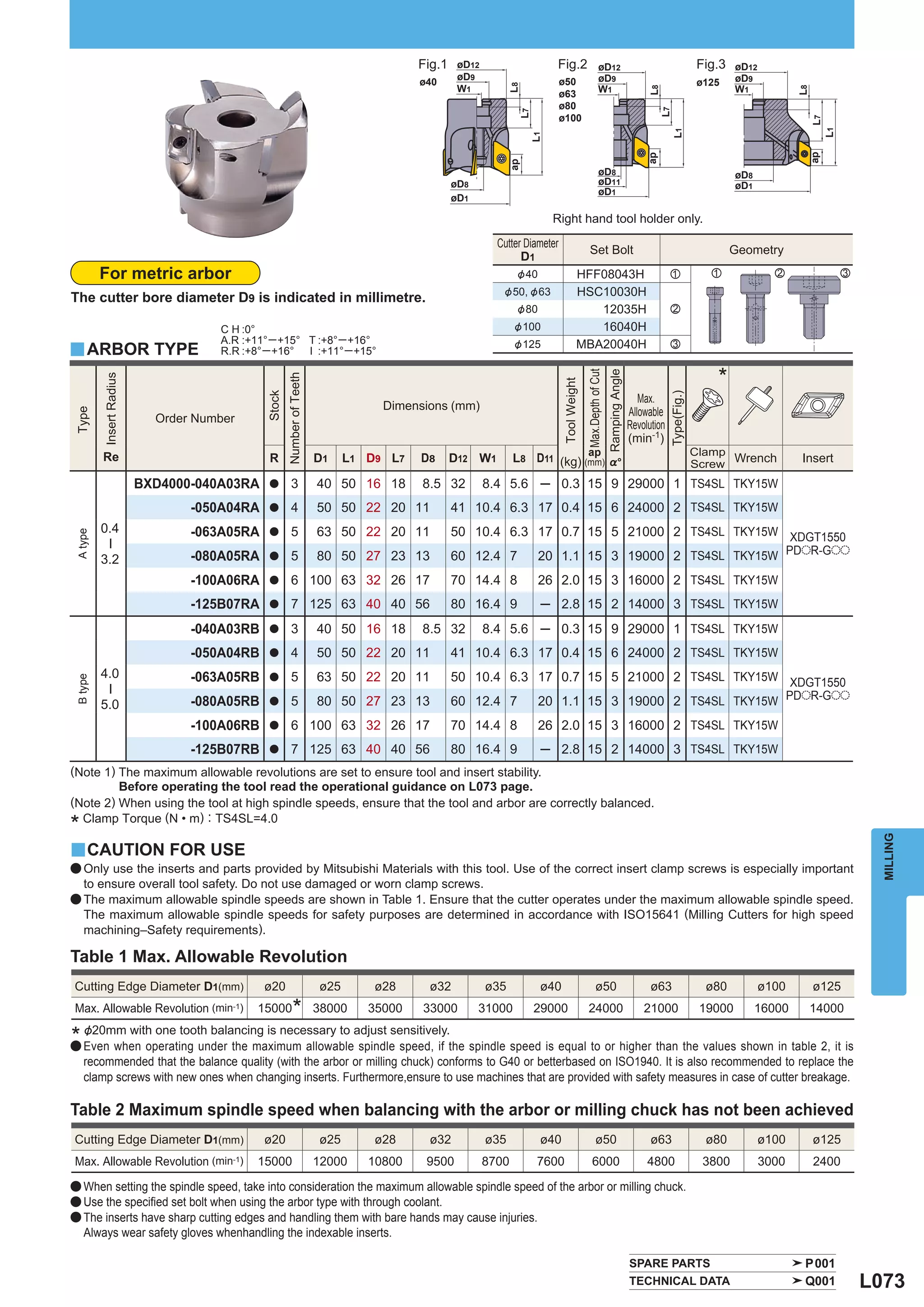 Fig.1    øD12                     Fig.2                      øD12                                              Fig.3    øD12
                                                                                                 øD9                        ø50                      øD9                                                        øD9
                                                                                        ø40                                                                                                            ø125




                                                                                                              L8
                                                                                                 W1                                                  W1                                                         W1




                                                                                                                                                                                                                              L8
                                                                                                                                                                                  L8
                                                                                                                            ø63
                                                                                                                            ø80




                                                                                                                                                                                       L7
                                                                                                                L7
                                                                                                                            ø100




                                                                                                                                                                                                                                   L7
                                                                                                                                                                                                                                        L1
                                                                                                                                                                                            L1
                                                                                                                     L1




                                                                                                                                                                                                                                   ap
                                                                                                                                                                                  ap
                                                                                                              ap
                                                                                                                                                     øD8                                                        øD8
                                                                                                øD8                                                  øD11                                                       øD1
                                                                                                                                                     øD1
                                                                                                øD1

                                                                                                                          Right hand tool holder only.
                                                                                                          Cutter Diameter
                                                                                                                                            Set Bolt                                                           Geometry
                                                                                                                D1
          For metric arbor                                                                                     & 40                  HFF08043H                                            z              z               x                   c

The cutter bore diameter D9 is indicated in millimetre.                                                    & 50, & 63                HSC10030H
                                                                                                               & 80                     12035H                                            x
                                     C H :0°                                                                   &100                     16040H
                                     A.R :+11° ─ +15° T :+8°─ +16°                                             &125                  MBA20040H                                            c
y ARBOR TYPE                         R.R :+8°─ +16° I :+11°─ +15°

                                                                                                                                                                                                          *




                                                                                                                                          Max.Depth of Cut
                                                                                                                                                             Ramping Angle
                                                     Number of Teeth
          Insert Radius




                                                                                                                            Tool Weight
                                             Stock




                                                                                                                                                                                          Type(Fig.)
                                                                                                                                                                                Max.
                                                                                  Dimensions (mm)                                                                            Allowable
 Type




                            Order Number
                                                                                                                                                                             Revolution
                                                                                                                                                                             (min-1)
          Re                                                                                                                              ap                                                           Clamp
                                              R                        D1    L1 D9 L7   D8      D12 W1         L8 D11 (kg) (mm) %°                                                                     Screw
                                                                                                                                                                                                             Wrench           Insert

                          BXD4000-040A03RA    a         3              40 50 16 18      8.5 32          8.4 5.6 ─ 0.3 15 9 29000 1 TS4SL TKY15W
                                 -050A04RA    a         4              50 50 22 20 11           41 10.4 6.3 17 0.4 15 6 24000 2 TS4SL TKY15W
          0.4                    -063A05RA    a         5              63 50 22 20 11           50 10.4 6.3 17 0.7 15 5 21000 2 TS4SL TKY15W XDGT1550
 A type

          ─




          3.2                    -080A05RA    a         5              80 50 27 23 13           60 12.4 7   20 1.1 15 3 19000 2 TS4SL TKY15W PDoR-Goo
                                 -100A06RA    a         6 100 63 32 26 17                       70 14.4 8             26 2.0 15 3 16000 2 TS4SL TKY15W
                                 -125B07RA    a         7 125 63 40 40 56                       80 16.4 9             ─ 2.8 15 2 14000 3 TS4SL TKY15W
                                 -040A03RB    a         3              40 50 16 18      8.5 32          8.4 5.6 ─ 0.3 15 9 29000 1 TS4SL TKY15W
                                 -050A04RB    a         4              50 50 22 20 11           41 10.4 6.3 17 0.4 15 6 24000 2 TS4SL TKY15W
          4.0                    -063A05RB    a         5              63 50 22 20 11           50 10.4 6.3 17 0.7 15 5 21000 2 TS4SL TKY15W XDGT1550
 B type

          ─




          5.0                    -080A05RB    a         5              80 50 27 23 13           60 12.4 7   20 1.1 15 3 19000 2 TS4SL TKY15W PDoR-Goo
                                 -100A06RB    a         6 100 63 32 26 17                       70 14.4 8             26 2.0 15 3 16000 2 TS4SL TKY15W
                                 -125B07RB    a         7 125 63 40 40 56                       80 16.4 9             ─ 2.8 15 2 14000 3 TS4SL TKY15W
(Note 1) The maximum allowable revolutions are set to ensure tool and insert stability.
         Before operating the tool read the operational guidance on L073 page.
(Note 2) When using the tool at high spindle speeds, ensure that the tool and arbor are correctly balanced.
  Clamp Torque (N • m) : TS4SL=4.0
*

                                                                                                                                                                                                                                                   MILLING
y CAUTION FOR USE
a Only use the inserts and parts provided by Mitsubishi Materials with this tool. Use of the correct insert clamp screws is especially important
    to ensure overall tool safety. Do not use damaged or worn clamp screws.
a The maximum allowable spindle speeds are shown in Table 1. Ensure that the cutter operates under the maximum allowable spindle speed.
    The maximum allowable spindle speeds for safety purposes are determined in accordance with ISO15641 (Milling Cutters for high speed
    machining–Safety requirements).

Table 1 Max. Allowable Revolution
Cutting Edge Diameter D1(mm)                 ø20                       ø25       ø28     ø32            ø35           ø40                         ø50                              ø63                   ø80          ø100         ø125
Max. Allowable Revolution (min-1)          15000          *            38000    35000   33000         31000          29000                24000                                  21000                  19000         16000        14000

* &20mm with one tooth balancing is necessary to adjust sensitively.
a Even when operating under the maximum allowable spindle speed, if the spindle speed is equal to or higher than the values shown in table 2, it is
  recommended that the balance quality (with the arbor or milling chuck) conforms to G40 or betterbased on ISO1940. It is also recommended to replace the
  clamp screws with new ones when changing inserts. Furthermore,ensure to use machines that are provided with safety measures in case of cutter breakage.

Table 2 Maximum spindle speed when balancing with the arbor or milling chuck has not been achieved
Cutting Edge Diameter D1(mm)                 ø20                       ø25       ø28     ø32            ø35           ø40                         ø50                              ø63                   ø80          ø100         ø125
Max. Allowable Revolution (min-1)          15000                       12000    10800    9500           8700          7600                    6000                                4800                  3800           3000        2400

a When setting the spindle speed, take into consideration the maximum allowable spindle speed of the arbor or milling chuck.
a Use the speciﬁed set bolt when using the arbor type with through coolant.
a The inserts have sharp cutting edges and handling them with bare hands may cause injuries.
    Always wear safety gloves whenhandling the indexable inserts.

                                                                                                                                                                             SPARE PARTS                                       P001
                                                                                                                                                                             TECHNICAL DATA                                    Q001              L073
 