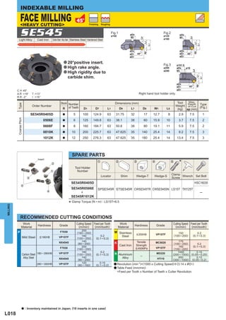 INDEXABLE MILLING

                 FACE MILLING
                 <HEAVY CUTTING>                                                          Finishing     Roughing




                 SE545                                                                                             Fig.1
                                                                                                                   ø100
                                                                                                                                     øD9
                                                                                                                                     W1
                                                                                                                                                                        Fig.2
                                                                                                                                                                        ø125             øD9
                                                                                                                                                                                         W1




                                                                                                                                                                                                  L8
                                                                                                                                                 L8
             Light Alloy           Cast Iron     Carbon Steel · Alloy Steel Stainless Steel Hardened Steel                                                              ø160




                                                                                                                                                      L7




                                                                                                                                                                                                        L7
                                                                                                                                                                                                             L1
                                                                                                                                                           L1
                                                                                                                                     øD8                                                 øD8




                                                                                                                                                                                                        ap
                                                                                                                                                      ap
                                                                                                                                     øD1       45°                                       øD1   45°
                                                                                                                                     øD7                                                 øD7

                                                             a 20°positive insert.
                                                                                                                                                                        Fig.3          ø101.6
                                                             a High rake angle.                                                                                         ø200           øD9    ø18




                                                                                                                                                                                                     L8
                                                                                                                                                                        ø250           W1
                                                             a High rigidity due to
                                                                  carbide shim.




                                                                                                                                                                                                           L7
                                                                                                                                                                                                          L1
                                                                                                                                                                                       øD8




                                                                                                                                                                                                          ap
                                                                                                                                                                                       øD1        45°
          C H :45°                                                                                                                                                                     øD7
          A.R :+19°            T :+13°                                                                                                          Right hand tool holder only.
          R.R :-2°             I :+15°

                                                                                                                                                                                       Tool  Max.
                                                          Stock Number                                               Dimensions (mm)
           Type




                                                                                                                                                                                      Weight of Cut Type
                                                                                                                                                                                             Depth
                               Order Number
                                                           R of Teeth               D1           D7          L1            D9        L7              D8         W1           L8                     (Fig.)
                                                                                                                                                                                       (kg) ap (mm)
                               SE545R0405D                  a           5          100         124.9         63       31.75          32               17        12.7          8          2.9      7.5                 1
           Coarse Pitch




                                         0506E              a           6          125         149.8         63       38.1           38               60        15.9         10          3.7      7.5                 2
                                         0608F              a           8          160         184.7         63       50.8           38               80        19.1         11          5.9      7.5                 2
                                         0810K              a         10           200         225.7         63       47.625         35              140        25.4         14          8.2      7.5                 3
                                         1012K              a         12           250         276.3         63       47.625         35              180        25.4         14        13.4       7.5                 3




                                                                      SPARE PARTS
                                   Insert
                                                x
                                                                                                    z                 x                    c                    v                 b
                                                                                                                                                                                         *
                                                                          Tool Holder
                                                z                          Number
                                                                                                                                                                                  Clamp
                                                                                                        Locator             Shim           Wedge-T              Wedge-S                 Wrench Set Bolt
                           c                                                                                                                                                      Screw
                                                                      SE545R0405D                                                                                                                        HSC16035
                   b
                                                                      SE545R0506E                   SPSE545R STSE545R CWSE545TR CWSE545SN LS15T TKY25T
                                            v
                                                                                                                                                                                                                  ─
                                                                               ―




                                                                      SE545R1012K

                                                                   * Clamp Torque (N • m) : LS15T=8.5
MILLING




                 RECOMMENDED CUTTING CONDITIONS
                    Work                                                    Cutting Speed Feed per Tooth                   Work                                                    Cutting Speed Feed per Tooth
                                   Hardness             Grade                (m/min)       (mm/tooth)                                      Hardness                 Grade           (m/min)       (mm/tooth)
                   Material                                                                                               Material
                                                                                200
          P                                              F7030              (160 ─ 250)                              M Stainless                                                         150                0.2
                                                                                                                                            < 200HB                 VP15TF
                                                                                180                  0.2                     Steel                                                    (100─200)         (0.1 ─0.3)
                      Mild Steel     < 180HB            VP15TF              (100 ─ 250)           (0.1─0.3)
                                                        NX4545                  140                                                         Tensile                                    175
                                                                             (80 ─ 200)                              K                                              MC5020          (100 ─ 250)            0.2
                                                                                200
                                                                                                                           Cast Iron       Strength                                    160              (0.1─0.3)
                                                         F7030              (160 ─ 250)                                                    < 450MPa                 VP15TF          (100 ─ 220)
                                                                                180                  0.2                                                                               1000               0.15
                      Carbon Steel 180 ─ 280HB          VP15TF              (100 ─ 250)           (0.1─0.3)          N Aluminium
                                                                                                                                                 ─
                                                                                                                                                                    MD220          (200 ─ 1500)      (0.05 ─ 0.25)
                       Alloy Steel                      NX4545                  140                                          Alloy                                  HTi10              650                0.12
                                                                             (80 ─ 200)                                                                                            (300 ─ 1000)       (0.05 ─ 0.2)
                                                                                120                  0.15
                                   280 ─ 350HB          VP15TF               (80 ─ 160)           (0.1 ─ 0.2)        a Revolution (min =(1000 x Cutting Speed)u(3.14 x & D1)
                                                                                                                                               -1)

                                                                                                                     a Table Feed (mm/min)
                                                                                                                          =Feed per Tooth x Number of Teeth x Cutter Revolution




                     a    : Inventory maintained in Japan. (10 inserts in one case)
L018
 