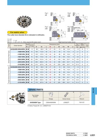 Fig.1     øD12                                      Fig.2      øD12
                                                                                                        øD9                                                  øD9
                                                                                              ø80                                                 ø100




                                                                                                                                                                                   L8
                                                                                                                            L8
                                                                                                        W1                                                   W1
                                                                                                                                                  ø125




                                                                                                                                 L7




                                                                                                                                                                                        L7
                                                                                                                                      L1




                                                                                                                                                                                             L1
                                                                                                                            ap
                                                                                                        øD8     40°                                          øD8




                                                                                                                                                                                   ap
                                                                                                        øD1                                                  øD1            40°
                                                                                                        øD2                                                  øD2
                                                                                              Fig.3   øD12                                        Fig.4   øD12
                                                                                                      ø66.7                                               ø177.8 (ø315 only)
                                                                                              ø160                                                ø200    ø101.6
                                                                                                      øD9
                                                                                                                      ø14                         ø250                 ø18        ø22




                                                                                                                                 L8
                                                                                                      W1                                                  øD9




                                                                                                                                                                                            L8
                                                                                                                                                  ø315    W1
                              For metric arbor




                                                                                                                                      L7




                                                                                                                                                                                                 L7
                                                                                                                                           L1
The cutter bore diameter D9 is indicated in millimetre.




                                                                                                                                                                                                      L1
                                                                                                                                 ap
                                                                                                      øD8                                                 øD8
                                                                                                                                                                                      40°




                                                                                                                                                                                                 ap
                                                                                                      øD1             40°                                 øD1
C H :40°
                                                                                                      øD2                                                 øD2
A.R :-6°                         T :+10°
R.R :-4°                         I :+9°─ +10° (T,I : When using the MK breaker insert)                                  Right hand tool holder shown.
                                                                                                                                                                     Tool  Max.
                                                         Stock Number                                 Dimensions (mm)
Type




                                                                                                                                                                    Weight of Cut Type
                                                                                                                                                                           Depth
                                  Order Number
                                                         R L of Teeth       D1           D2    L1     D9       L7      D8             D12        W1        L8                     (Fig.)
                                                                                                                                                                     (kg) ap (mm)
                              AHX640W-080A08R/L          a a        8       80       92.6      50     27       23       13             56        12.4        7        1.5         6              1
Extra Fine Pitch Type




                                        -100B10R/L       a a      10       100      112.6      50     32       32       45             70        14.4        8        2.1         6              2
                                        -125B12R/L       a a      12       125      137.6      63     40       32       56             80        16.4        9        3.1         6              2
                                        -160C16R/L       a a      16       160      172.6      63     40       29       56            100        16.4        9        5.6         6              3
                                        -200C20R/L       a a      20       200      212.6      63     60       32      135            155        25.7      14         8.0         6              4
                                        -250C24R/L       a a      24       250      262.6      63     60       32      180            200        25.7      14       12.6          6              4
                                        -315C28R/L       a a      28       315      327.6      80     60       57      225            285        25.7      14       31.5          6              4
                              AHX640W-080A10R/L          a a      10        80       92.6      50     27       23       13             56        12.4        7        1.5         6              1
Super Extra Fine Pitch Type




                                        -100B14R/L       a a      14       100      112.6      50     32       32       45             70        14.4        8        2.1         6              2
                                        -125B18R/L       a a      18       125      137.6      63     40       32       56             80        16.4        9        3.1         6              2
                                        -160C22R/L       a a      22       160      172.6      63     40       29       56            100        16.4        9        5.6         6              3
                                        -200C28R/L       a a      28       200      212.6      63     60       32      135            155        25.7      14         8.0         6              4
                                        -250C36R/L       a a      36       250      262.6      63     60       32      180            200        25.7      14       12.6          6              4
                                        -315C44R/L       a a      44       315      327.6      80     60       57      225            285        25.7      14       31.5          6              4




                                                                                                                                                                                                             MILLING
                                                               SPARE PARTS
                                                                                                                                                             *
                                                                    Tool Holder
                                                                     Number
                                                                                                      Wedge                           Clamp Screw                            Wrench

                                                                 AHX640W Type                  CWAHX640WN                              LS0622T                              TKY15T


                                                            * Clamp Torque (N • m) : LS0622T=6.0




                                                                                                                                                SPARE PARTS                             P001
                                                                                                                                                TECHNICAL DATA                          Q001               L021
 