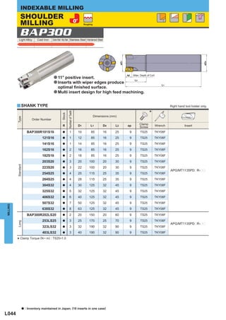 INDEXABLE MILLING
               SHOULDER
               MILLING                                                                Roughing




              BAP300
            Light Alloy          Cast Iron   Carbon Steel · Alloy Steel Stainless Steel Hardened Steel




                                                                                                                    øD1




                                                                                                                                                                                       øD4
                                                                                                                          ap   (Max. Depth of Cut)
                                              a 11° positive insert.
                                                                                                                                L2
                                              a Inserts with wiper edges produce
                                                                                                                                                        L1
                                                optimal ﬁnished surface.
                                              a Multi insert design for high feed machining.


          y SHANK TYPE                                                                                                                                        Right hand tool holder only.

                                                                                                                                             *
                                                               Number of Teeth
                                                       Stock




                                                                                                 Dimensions (mm)
          Type




                             Order Number

                                                        R                        D1         L1           D4    L2         ap         Clamp           Wrench              Insert
                                                                                                                                     Screw
                          BAP300R101S16                 a         1              10         85           16    25          9         TS25        TKY08F
                                     121S16             a         1              12         85           16    25          9         TS25        TKY08F
                                     141S16             a         1              14         85           16    25          9         TS25        TKY08F
                                     162S16             a         2              16         85           16    25          9         TS25        TKY08F
                                     182S16             a         2              18         85           16    25          9         TS25        TKY08F
                                     203S20             a         3              20        100           20    30          9         TS25        TKY08F
          Standard




                                     223S20             a         3              22        100           20    30          9         TS25        TKY08F
                                                                                                                                                              APG/MT1135PDpR-pp
                                     254S25             a         4              25        115           25    35          9         TS25        TKY08F
                                     284S25             a         4              28        115           25    35          9         TS25        TKY08F
                                     304S32             a         4              30        125           32    45          9         TS25        TKY08F
                                     325S32             a         5              32        125           32    45          9         TS25        TKY08F
                                     406S32             a         6              40        125           32    45          9         TS25        TKY08F
                                     507S32             a         7              50        125           32    45          9         TS25        TKY08F
MILLING




                                     638S32             a         8              63        125           32    45          9         TS25        TKY08F

                          BAP300R202LS20                a         2              20        150           20    60          9         TS25        TKY08F
                                     253LS25            a         3              25        170           25    70          9         TS25        TKY08F
          Long




                                                                                                                                                              APG/MT1135PDpR-pp
                                     323LS32            a         3              32        190           32    90          9         TS25        TKY08F
                                     403LS32            a         3              40        190           32    90          9         TS25        TKY08F

          * Clamp Torque (N • m) : TS25=1.0




                     a   : Inventory maintained in Japan. (10 inserts in one case)
L044
 