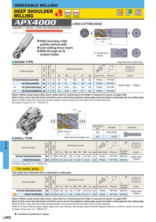 INDEXABLE MILLING
              DEEP SHOULDER
              MILLING                                                                                          Finishing     Roughing




              APX4000
           Light Alloy     Cast Iron   Carbon Steel · Alloy Steel Stainless Steel Hardened Steel
                                                                                                                             LONG CUTTING EDGE




                                                                                                                                                    øD1




                                                                                                                                                                                                              øD4
                                                                                                                                                               ap (Max. Depth of Cut)
                                        a High accuracy, high                                                                                                          L2
                                          quality vertical wall.                                                                                                                     L1

                                        a Low cutting force insert.
                                        a With through air &
                                          coolant holes.                                                                                                   *1 Combination
                                                                                                                                                              Shank


          y SHANK TYPE                                                                                                                                                                         Right hand tool holder only.

                                                                                                                                                                        *   2
                                                            Number of Flutes
                                                 Stock




                                                                                                                  Dimensions (mm)
                                                                                          Total




                     Order Number

                                                  R                                                 D1           D4          L1          L2        ap       Clamp Screw         Wrench                        Insert

          APX4KR4008SA42S056A                     a            2                            8       40         42            160         80        56          TPS43            TIP15W
                       4012SA42S056A              a            3                          12        40         42            160         80        56          TPS43            TIP15W
                                                                                                                                                                                                AOMT1848ppPEER-p
              *1       5012WA508S056A             a            3                          12        50         50.8          160         80        56          TPS43            TIP15W

              *1       5018WA508M084A             a            3                          18        50         50.8          190        110        84          TPS43            TIP15W
          (Note 1) When using inserts with corner radius Re>3.2, machining of the holder is required as shown on page L059.
          (Note 2) Only corner radius Re 0.4mm and 0.8mm can be used for the peripheral cutting edges expect the bottom cutting edge (the end cuttting edge).
          (Note 3) When using the tool at high spindle speeds, ensure that the tool and arbor are correctly balanced.
            2 Clamp Torque (N • m) : TPS43=3.5
          *
                                                                                                                              L7
                                                                                                                                    L8
                                                                                 øD1
                                                                                 øD8




                                                                                                                                    øD9
                                                                                                                                    W1




                                                                                                                                                          Cutter Diameter
                                                                                                                                                                                    Set Bolt                  Geometry
                                                                                                                                                                D1
                                                                                                    ap (Max. Depth of Cut)
                                                                                                                                                               & 50             HSC10050
                                                                                                                   L1

                                                                                                               Right hand tool holder only.                    & 63                    12070
          y SHELL TYPE
                                                                                                                                                                                *
MILLING




                                                                      Number of Flutes
                                                         Stock




                                                                                                                     Dimensions (mm)
                                                                                           Total




                       Order Number

                                                         R                                         D1 L1        D9      L7 D8       D7        W1   L8 ap Clamp Screw                 Wrench      Anti-seize            Insert
                                                                                                                                                                                                 Lubricant
               APX4K-050A09A042RA                        a                3                  9 50 65 22                 22 11 48          10.4 6.3 42              TPS43             TIP15W      MK1KS              AOMT1848
                                                                                                                                                                                                                    ppPEER-p
                         R06316CA056A                    a                4 16 63 85 25.4 26 13 60.7 9.5 6                                                56       TPS43             TIP15W      MK1KS

          * Clamp Torque (N • m) : TPS43=3.5
                   For metric arbor
          The cutter bore diameter D9 is indicated in millimetre.

                                                                                                                                                                                *
                                                                       Number of Flutes
                                                         Stock




                                                                                                                     Dimensions (mm)
                                                                                           Total




                       Order Number

                                                          R                                        D1 L1        D9       L7 D8      D7        W1   L8 ap Clamp Screw                 Wrench      Anti-seize            Insert
                                                                                                                                                                                                 Lubricant
                   APX4K-050A09A042RA                     a                3                 9 50 65            22 22 11 48               10.4 6.3 42              TPS43             TIP15W      MK1KS              AOMT1848
                                                                                                                                                                                                                    ppPEER-p
                          -063A16A056RA                   a                4 16 63 85                           27 28 13 60.7 12.4 7                      56       TPS43             TIP15W      MK1KS
          (Note 1) When using inserts with corner radius Re>3.2, machining of the holder is required as shown on page L059.
          (Note 2) Only corner radius Re 0.4mm and 0.8mm can be used for the peripheral cutting edges expect the bottom cutting edge (the end cuttting edge).
          (Note 3) When using the tool at high spindle speeds, ensure that the tool and arbor are correctly balanced.
          (Note 4) In case of internal coolant supply, please use a face mill arbor with through coolant channels. Regular center-thru or side-thru arbors can't be used.
            Clamp Torque (N • m) : TPS43=3.5
          *
              a    : Inventory maintained in Japan.
L062
 