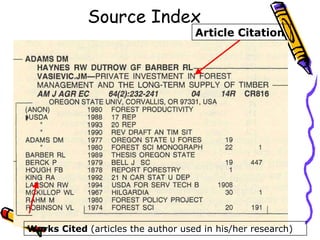 Source Index Article Citation Works Cited  (articles the author used in his/her research) 