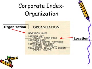 Corporate Index- Organization Organization Location 