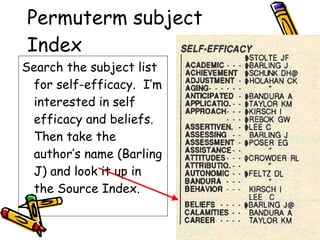 Permuterm subject Index Search the subject list for self-efficacy.  I’m interested in self efficacy and beliefs.  Then take the author’s name (Barling J) and look it up in the Source Index. 