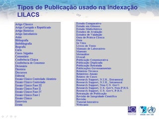 Tipos de Publicação usado na indexação 
LILACS 
 