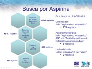 Busca por Aspirina 
Se a busca na LILACS incluir: 
Qualificador: 
•mh: "aspirina/uso terapeutico" 
• 276 registros 
Ação farmacológica: 
•mh: "aspirina/uso terapeutico" 
AND mh:"Anti-Inflamatórios não 
Esteroides/uso terapeutico“ 
• 9 registros 
Limite de idade: 
•(idem acima) AND mh: ‘idoso” 
• 2 registros 
 
