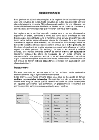 Indexacion Y Asociacion