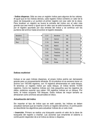 Indexacion Y Asociacion