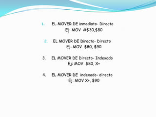 DIRECCIONAMIENTO DE MEMORIA A MEMORIA