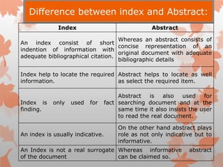 Difference between index and Abstract:
Index Abstract
An index consist of short
indention of information with
adequate bibliographical citation.
Whereas an abstract consists of
concise representation of an
original document with adequate
bibliographic details
Index help to locate the required
information.
Abstract helps to locate as well
as select the required item.
Index is only used for fact
finding.
Abstract is also used for
searching document and at the
same time it also insists the user
to read the real document.
An index is usually indicative.
On the other hand abstract plays
role as not only indicative but to
informative.
An Index is not a real surrogate
of the document
Whereas informative abstract
can be claimed so.
 