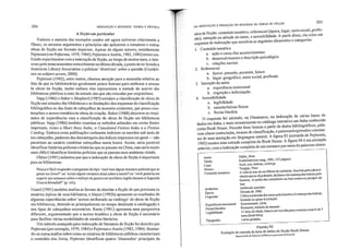 Nunca é fácil respondera perguntas do tipo 'você tem algum romance policial que se
passe em Iowa?' ou 'existe algum romance atual sobre a morte? ou 'você poderia me
sugerir um romance sobre o esforço de guerra em território inglês durante a Segunda
Guerra Mundial?' (p. xiii).
Guard (1991) também analisa as formas de abordar a ficção de que precisam os
usuários típicos de uma biblioteca, e Hayes (1992b) apresenta os resultados de
algumas experiências sobre 'acesso melhorado ao catálogo' de obras de ficç1'io
em bibliotecas, detendo-se principalmente no tempo destinado á catalogação e
nos tipos de cabeçalhos necessários. Ranta (1991) apresenta uma perspectiva
diferente, argumentando que o acesso temático a obras de ficção é necessário
para facilitar várias modalidades de estudos literários.
Um método avançado para indexação de literatura de ficção foi descrito por
Pejtersen (por exemplo, 1979, 1984) e Pejtersen e Austin (1983, 1984). Basean-
do-se numa análise sobre como os usuários de bibliotecas públicas caracterizam
o conteúdo dos livros, Pejtersen identificou quatro 'dimensões' principais da
A ficção em particular
Embora a maioria dos exemplos usados até agora estivesse relacionada a
filmes, os mesmos argumentos e princípios são aplicáveis a romances e oUh'as
obras de ficção em formato impresso. Apesar de alguns autores, notadamente
Pejtersen (ver Pejtersen, 1979, 1984); Pejtersen e Austin, 1983, 1984) terem rea-
lizado experimentos com a indexação de ficção, ao longo de muitos anos, o inte-
resse pelo tema aumentou notavelmente na última década, a ponto de ter levado a
American Library Association apublicar 'diretrizes' sobre a questão (GlIideli-
nes on sllbjecl access, 2000).
Pejtersen (1992), entre outros, chamou atenção para a anomalia relativa ao
fato de que os bibliotecários geralmente pouco fizeram para melhorar o acesso
às obras de ficção, muito embora elas representem a metade do acervo das
bibliotecas públicas e mais da metade das que são retiradas por empréstimo.
Sapp (1986) e Baker e Shepherd (1987) estudam a classificação de obras de
ficção nas estantes das bibliotecas e as limitações dos esquemas de classificação
bibliográfica ou das listas de cabeçalhos de assuntos existentes, que pouco con-
templam o acesso temático ás obras de criação. Baker (1988) descreve os resul-
tados de experiências com a classificação de obras de ficção em bibliotecas
públicas. Sapp (1986) também examina os métodos adotados em celias fontes
impressas, como o Short St01Y Index, o CUllllflated Fictian Index e o Fie/ian
Catalogo Embora essas publicações realmente indexem os emedos sob mais de
um cabeçalho, padecem das desvantagens dos índices impressos em geral- não
permitem ao usuário combinar cabeçalhos numa busca. Assim, seria possível
identificar histórias policiais e histórias quese passam na China, mas seria muito
mais difícil identificar histórias policiais que se passam num ambiente chinês.
Olderr (1991) salientou por que a indexação de obras de ficção é importante
para as bibliotecas:
FIGURA 93
Exemplo de entrada da base de dados d,e ficção Book House
Reproduzido de Pejlersen (1992) com permlssã~ de Emera!d
205
Haller, Bent
Kaskelotternes sang, 1983, 137 páginas
Azul, mar, baleias, icebergs
Tangeje, Peter .
Avida no mar de um filhote de cachalote. Sualuta pela s?brevI.
vencia apesar da poluição, da fome e da matançadas bale~as pelo
homem. A união dos cachalotes na luta contra os pengos do
mar.
Ambiente lllm-inho.
Década de 1980. .
Críticaà polllição dos Olares pelo homem eà matança das balel<LS,
levando-as quase àextinção.
Emocionante, triste,
Romance, história de animais. .
11 anos de idade, leitura em voz alta paracrianças a partir de 7
anos (fmal fel iz).
Letras graúdas,
Experiência emocional:
Forma literâria:
Legibilidade:
Ambiente:
Época:
Cognição:
Tipografia:
Autor:
Título:
C<lpa:
Nomes:
ConteMo temático:
DA INDEXAÇÃO E REDAÇÃO DE RESUMOS DE OBRAS DE FICÇÃO
bra de ficção: conteúdo temático, referencial (época, luga~, m.eio social,.~rofis­
0_ ) intenção ou atitude do 'autor, e acessibilidade. A partll· diSSO, el~ CllOU um
sao , . d' ~ cateGOrIas·
esquema de indexação que envolvia as segulIltes IInensoes e o .
I. Conteúdo temático
a. ação e curso dos acontecimentos
b. desenvolvimento e descrição psicológica
c. relações sociais
2. Referencial
a. época: passado, presente, futuro
b. lugar: geográfico, meio social, profissão
3. Intenção do autor
a. experiência emocional
b. cognição e informação
4. Acessibilidade
a. legibilidade
b. características físicas
c. forma literária
O esquema foi adotado, na Dinamarca, na i~ldexa~ão de ~árias bases. de
dados em linha, e mais recentemente no catálogo mteratlvo ~m.lmha conheCIdo
como Book House. Permite fazer buscas a patiir de dados blbhogr~ficos.pala-
vras~chavecontroladas, termos de classificação, e palavras/expressoes c?nstan-
tes de uma anotação em linguagem natural. A figura 93 (extraída de PeJtersen,
1992) mostra uma entrada completa do Book House. A fig~ra 94 é um exemplo
anterior, com a indexação completa de um romance por melO de palavras~chave.
INDEXAÇÃO E RESWv!QS: TEORIA E PRATICA204
 