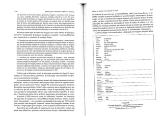 sâo descritas em termos de objetos genéricos, relações e conceitos, como homem,
cão, carro, multidão, horizonte, crepúsculo, nublado, colorido e sorriso. No nível
mais elevado de abstração, as imagens são descritas em termos de casos específicos
de objetos do mundo genérico. Por exemplo, um homem pode ser descrito como
João da Silva, uma cadela pode ser descrita como Lassie, uma imagem pode ser
descrita como o horizonte da cidade de São Francisco. As descrições de imagens em
qualquer um desses níveis de abstração podem ser mu!tiníveis e ser derivadas das
descrições nos níveis inferiores de abstração, ou associadas a elas (p. 61).
As buscas numa base de dados de imagens nos níveis médios de abstração
envolvem 'recuperação de imagens baseada em conteúdo'. Continua :Mehrotra
para caracterizar os requisitos da seguinte forma:
1. Consultas que não envolvam processamento/análise de imagens -nestas consulM
tas, não há necessidade de processamento ou análise de imagens da base de dados, e
não são apresentadas imagens de consulta. Exemplos: l) recupere todas as imagens
que contenham pelo menos um automóvel em frente de uma casa, 2) recupere fotoM
grafias que contenham um homem sorrindo. As descrições simbólicas (extraídas
automaticamente e/ou especificadas pelo usuário) relativas às imagens da base de
dados são empregadas para selecionar as imagens desejadas. Essas consultas podem
ser processadas por meio dos métodos tradicionais.
2. Consultas que envolvam processamento/análise de imagens - estas consultas
envolvem uma Oll várias imagens que são processadas para extrair delas as inforM
mações simbólicas desejadas a elas relacionadas. A descrição extraida é comparada
com a descrição de imagens da base de dados, a fim de selecionar imagens que satis-
façam às exigências especificadas. Exemplos: I) recupere todas as imagens que conM
tenham um ou vários objetos similares a determinada imagem de consulta em terM
mos de cor da imagem e características textuais (p. 61 M62).
É óbvio que os diferentes níveis de abstração mostrados na figura 98 repre-
sentam) de cima para baixo) problemas de indexação crescentemente comple-
xos e crescentemente incomuns.
As representações exclusivamente textuais das imagens possuem evidentes
limitações. Heller (1974) mostra um exemplo muito radical do registro catalo-
gráfico de uma pintura de Picasso (figura 99). O primeiro grupo de elementos
do registro representa dados 'exatos) sobre apilltUl'a,mas o segündo grupo) que
se refere ao que ali se acha representado) e como é representado) além de ser
uma questão de interpretação, oferece uma visão bastante imperfeita de como
ela é. Também não inclui outros atributos importantes) principalmente as cores.
Schroeder (1999) descreve como três diferentes 'camadas' de indexação
são aplicadas às imagens no General Motors Media Archives: objetos (aquilo
que é representado - por exemplo, um caminhão Chevrolet ano 1935), estilo
(por exemplo) uma fotografia 'imparcial' versus uma fotografia 'atraente' de um
veículo) e implicações (por exemplo, ilustra a grande durabilidade do veículo).
É provável que a indexação de imagens por meio de descrições verbais seja
ainda mais subjetiva e) portantq, mais incoerente do que a indexação de textos.
BASES DE DADOS DE IIv1AGENS E SONS
Há indicias de que isso seja verdade (Markey, 1984). l~sO levot~ ~r~wn ~t aI.
(1996) a suoerir a posslvel utilidade de uma abordagem del~lOcrattca da mde-
xação em ;ue os usuários das imagens sugerem seus próprios termos de ll1de-
~ação) e a fazer experiências com esse método. Vários autores defendel~ a co~
íabor;ção dos usuários na indexação de bases de dados de vídeos. LlU e LI
(2002), por exemplo, propõem um sistema em que o:termos que aparecem nas
buscas dos usuários tornar-s~-iamtermos de mdexaça.o relatlv~~ aos tl ech?s de
vídeo que recuperam (provavelmente apenas os ~onsl~erados lel~vantesd~fi .1
É difícil chegar a um acordo sobre a indexaçao de Imagens POl que é I ICI
216 INDEXAÇÃO E RESUMOS: TEORIA E PRÁTICA
Group 1
TypE
ACCNO
TlTLE
ARTIST
VENDOR
MADE
LOC
SIZE
REf
REf
MEDlUM
MEDlU!'>1
Group 2
(5,1 )
FIGURE
POSIT10N
(5,1,1)
OBJECT
cOM1'>'IENT
(5,1,2)
OBJECT
COMMENT
(5,1,3)
OBJECT
OBJECT
CQlIMENT
(5,2)
FIGURE
POSlTlON
oi! painting
2I.37p
Thc Three Musicians
Picasso, Pablo
Gallerie Rosenberg
1921
The Musemll ofArt, New York
79 x 87 314"
Our·2
70-164877
oil
canvas
1TI1lsician
front
clarinet
left figure
guitar
center tigure
accordion
mllsic score
right figure
dog
side
FIGURA 99
Exemplo do registro catalográfico de uma pintura
Apud Helkr (1974) com pennissao do Strong MuseullI. Rochester, NY
Esta figura foi reproduzida em Scott (1988)
217
 
