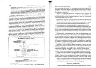 Gauch et aI. (1999) descrevem um sistema - VISION - que atribuirá trechos
Consultas Incrementais
227BASES DE DADOS DE II1AGENS E SONS
Iniagens na Rede Mundial
É natural que atualmente se esteja dando muita atenção a maneiras de melho-
de vídeo a categorias baseadas nos termos que ocorrem em suas legendas. O
esquema de classificação adotado contém cerca de 2 000 categorias. Os v1deos
que chegam podem ser cotejados com perfis de interesses dos usuários mediante
este conjunto de categorias.
Vailaya et aI. (200 I) desenvolveram procedimentos para colocação de
imagens em categorias baseadas em suas características de nível baixo. Os
experimentos que descrevem empregam uma base de dados que contém quase
7 000 fotografias de viagens de férias:
Especificamente, estudamos a classificação hierárquica de imagens de viagens de
férias~ no nível mais alto, elas são classificadas como intemas ou externas~ as externas
são ainda classificadas como urbanas ou naturais; por fim, um subconjunto de imagens
naturais é classificado nas classes de crepúsculo, floresta e montanha (p. 117).
A classificação baseia-se na distribuição da cor e características da forma.
Vários grupos de pesquisa vêm estudando métodos para indexação de cole-
ções de pinturas e outros objetos de arte. Por exemplo, Ozaki et aI. (1996) des-
crevem uma abordagem que incorpora informações sobre o que é representado
(por exemplo, orientação espacial) bem como sobre fatores estéticos, como cor
e estilo.
Encontram-se na literatura trabalhos que lidam com problemas mais com-
plexos da recuperação de imagens. Por exemplo, Cromp e Dorfinan (1992) exa-
minam um método para lidar com dados de sensoriamento remoto obtidos por
satélites em órbita, e Gudivada e Raghavan (1995) identificam situações comple-
xas, em matéria de recuperação, relativas a certos tipos de bases de imagens,
inclusive a representação e recuperação de imagens tridimensionais ('recuperação
por volume') e 'recuperação por movimento' (por exemplo, encontrar uma
imagem que mosh'a determinada ação).
Geisler et aI. (2001) descrevem trabalho em curso na University ofNOlth
Carolina visando ao desenvolvimento de uma coleção digital de vídeos (o Open
Video Project) que pode ser empregado como bancada de provas para inves-
tigações sobre pesquisas, Tecuperação e uso de segmentos de vídeo digital.
Em livro de Wu et aI. (2000) encontra-se uma análise exaustiva (mas
altamente técnica) de vários aspectos da recuperação baseada em conteúdos.
Embora alguns pesquisadores da área da recuperação baseada em conteúdos.
sejam bastante ousados em suas pretensões, outros são bem modestos. Por
exemplo, Wang (200 I), escrevendo sobre seu trabalho com recuperação de ima-
gens baseada em conteúdos, na Stanford University, na década de 1990, admite:
Na época, a mim parecia razoável que haveria de descobrir a solução para o problema
da recuperação de imagens 110 curso do projeto. A experiência mostrou, com certeza,
que ainda estamos longe de resolver esse problema básico (p. xi).
o usuário escolhe UIll
rosto e altera uma característica
especlfica.
Este processo continua até
o rosto certo ser localizado.
Os rostos candidatos são devolvidos.
É gerada uma
nova consulta.
226 INDEXAÇAO E RESUMOS: TEORIA E PRATICA
poderá,.então. s~lecíonar a que mais se aproxime de sua consulta e modificar a con~
sulta .seJa esp:clficando características seja empregando na fotografia ferramentas
de e~lçãográfica e de imagens. Isso refina a imagem de consulta, que é então enviada
ao sistema para que tàrneça novos candidatos à satisfação da consulta. Assim, a
consulta é fo~mulada,de modo gradativo, começando com a idéia vaga originai. Esse
processo sera conclUldo quando o usuário consider8l'~se satisfeito (p. 71).
Pric: et aI. (1992) avaliam um método de busca iterativa (retroalimentação
de r~levancIa)p~raa recuperação de imagens, mas baseado em descrições textuais
das l~nagensao II1vés de buscas de coincidência de padrões das próprias imagens.
?udlvada et aI. (1996) tratam da retroalimentação de relevância em relação â
nltnna SItuação. ~I?cca e Schettini (1999) apresentam um método de modificação
de bl~sca automatlca baseado nas características de nível baixo das imagens
selecIOnadas pelo usuário como úteis e das selecionadas como não-úteis.
R~we e colegas da V.s. Naval Postgraduate School formam um grupo de
pesqUisa que se concentrou na indexação de fotografias e outras imagens. Seu
mé~odoemprega uma combinação de texto (legendas de figuras) e processamento
de l~nagem e~ nível ?e pixéis. Um método de rede neural é usado para c1assifi-
caç~o de regl~es aplIcada a fotografias, e processos de análise [pal'sing] auto-
mática são aplIcados às legendas. Seu trabalho, que se concentra em dados multi-
mídias em si~temasde armamentos, inclui a indexação de fotografias que fazem
patte de págmas da Rede (Rowe e Guglielmo, 1993; Rowe, 1994, 1996; Rowe
e Frew, 1996, 1997; Guglielmo e Rowe, 1996).
Descreve o
rosto-alvo em temlOS
descritivos gerais.
FIGURA 102
Consulta incrementaI numa base de dados de imagens
Apud lain (1997) com pemlissão do conselho direlor d~ University oflJlinois
 