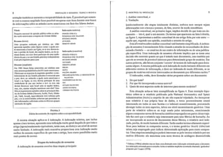 FIGURA 3
Efeito da extensão do registro sobre a recuperabilidade
8 INDEXAÇÃO E RESUl''iIOS: TEORIA E PRÁTICA
sentação também se aumenta a recuperabilidade do item. É provável que somen-
te com o resumo ampliado fosse possível recuperar esse item durante uma busca
de informações sobre as atitudes norte-americanas em face dos líderes árabes.
A mesma situação aplica-se à indexação. A indexação seletiva, que inclua
apenas cinco termos, apresenta uma indicação muito geral daquilo de que trata o
al1igo (aproximadamente equivalente, neste caso, ao título) e um nível de acesso
muito limitado. A indexação mais exaustiva proporciona uma indicação muito
melhor do assunto específico de que trata o artigo, bem como possibilita muito
mais pontos de acesso.
9
I. De que trata?
2. Por que foi incorporado a nosso acervo?
3. Quais de seus aspectos serão de interesse para nossos usuários?
Esta situação acha-se bem exemplificada na figura 4. Esse exemplo hipo-
tético refere-se a relatório publicado pela National Aeronautics and Space
Administration (NASA) a respeito de um vôo espacial tripulado. Ao incorporar
esse relatório à sua própria base de dados, a NASA provavelmente estará
interessada em todas as suas facetas e o indexará exaustivamente, procurando
abranger todos os seus aspectos) talvez em nivel razoavelmente genérico. Uma
parte do relatório refere-se ao traje usado pelos astronautas, mencionando
alguns compostos novos de borracha sintética empregados em partes desse traje.
Isto faz com que o relatório seja interessante para umafábrica de borracha. Ao
ser incorporado ao acervo de documentos dessa fábrica, o relatório será inde-
xado, porém) de modo bastante diferente. Serão usados termos altamente especí-
ficos para indexar os compostos novos, e o termo genérico TRAJES ESPACIAIS
talvez seja empregado para indicar determinada aplicação para esses compos-
tos. Uma empresa metalúrgica poderá interessar-se pelo mesmo relatório por um
motivo diferente: ele menciona uma nova técnica de soldagem desenvolvida
2. PRINCípIOS DA INDEXAÇÃO
1. Análise conceitual, e
2. Tradução.
Intelectualmente são etapas totalmente distintas, embora nem sempre sejam
diferençadas com clareza e possam, de fato, ocorrer de modo simultâneo.
A análise conceitual, em primeiro lugar, implica decidir do que trata um do-
cumento - isto é, qual o seú assunto. Os termos que aparecem na lista à direita,
na figura 3, representam a análise conceitual de um artigo feita por este autor-
aquilo que, segundo sua opinião, constituía o assunto do artigo.
Esta afirmativa sobre análise conceitual está bastante simplificada. A indexa-
ção de assuntos é normalmente feita visando a atender às necessidades de deter-
minada clientela - os usuários de um centro de informação ou de uma publica-
ção especifica. Uma indexação de assuntos eficiente implica que se tome uma
decisão não somente quanto ao que é tratado num documento, mas também por
que ele se reveste de provável interesse para determinado grupo de usuários. Em
outras palavras, não há um conjunto 'correto' de termos de indexação para docu-
mento algum. A mesma publicação será indexada de modo bastante diferente em
diferentes centros de informação, e deve ser indexada de modo diferente, se os
grupos de usuários estiverem interessados no documento por diferentes razões.*
O indexador, então, deve formular várias perguntas sobre um documento:
.
Indexação (exaustiva)
OPINIÃO PÚBLICA
PESQUISAS POR TELEFONE
ESTADOS UNIDOS
ATITUDES
ORIENTE MÉDIO
ISRAEL
EGITO
NAÇÕES ÁRABES
ORGANIZAÇÃO PARA A LIBERTAÇÃO DA
PALESTrNA
CONFERENCIAS DE PAZ
PAZ
ESTADO PALESTINO
AJUDA EXTER.'lA
liDERES pOLíTICOS
Indexação (seletiva)
OPINIÃO PÚBLICA
PESQUISAS POR TELEFONE
ESTADOS UNlOOS
ATITUDES
ORIENTE MÉOlO
Resumo (ampliado)
Em 1985 foram feitas entrevistas por telefone com
uma amostra probabilísticade 655 norte-americanos.
Obtiveram-se respostas àsseguintes questões: o esta-
belecimento de Ulll Estado palestino é essencial para
a paz; deve ser reduzida a ajuda norte-americana a
Israel e ao Egito; os EUA devem participar de uma
conferência de paz que inclua a OLP; os EUA não
devem favorecer nem Israel nem as nações árabes,
mas, sim, manter relações amistosas com eles? Tam-
bém se expressaram opiniões sobre os principais líde-
res do Oriente Médio (Hussein, Arafat, Peres, Muba-
rak, Fahd, Assad), especialmente seus esforços pela
paz, e se os entrevistados achavam que possuíam ou
não infomwções suficientes sobre os diversos grupos
nacionais da região.
Resumo (breve)
Uma pesquisa realizada por telefone em 1985
apresenta opiniões sobre tópicos como: a ajuda nor-
te-americana a Israel e ao Egito; se os EUA devem to-
mar o partido de Israel, das nações árabes, ou de ne-
nllllll1 destes; se a OLP deve participar de uma confe-
rência de paz; e se um Estado palestino independente
é um pré-requisito para a paz. .
Título
Pesquisa nacional de opinião pública sobre as atitu-
des norte-americanas a respeito do Oriente Médio
Etapas da indexação de assuntos
A indexação de assuntos envolve duas etapas principais:
*Dabney (I 986a) admitiu isso ao fazer uma distinção entre indexação orientada para o documen-
to e indexação orientada para a consulttl. Acha·se também implícito no método chamado 'gedcl/lken'
proposto por Cooper (1978). .
 