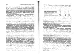 e sem os acréscimos editoriais, a comparação com o LEXIS tornou-se totalmente
desnecessária e só serviu para confundir o leitor. De qualquer modo, a compara_
ção entre LEXIS e VESTLAW não poderia ser considerada inteiramente válida
porque as bases de dados não eram exatamente comparáveis. Como diz Coco,
"os sistemas continham aproximadamente [grifo meu] o mesmo número de casos
para esse perlodo". Além disso, não houve qualquer esforço sistemático para
determinar se os casos recuperados eram ou não de alguma forma relevantes
para os problemas de pesquisa.
Se o único exemplo apresentado por Coco for representativo de todos os
itens da base de dados, o texto ampliado do WESTLAW é quase duas vezes o
tamanho do texto do parecer sozinho. Não é de estranhar, portanto, que tenha
recuperado mais casos (913 contra 728, embora não se saiba quantos mais eram
(relevantes'). De fato, seria razoável supor que o dobro da extensão de texto
causaria um aumento superior a 20% do número de casos recuperados. O fato
de isso não ter ocorrido deve ser em parte atribuível à coincidência de tennos
entre o texto e os acréscimos editoriais. Os resultados do estudo eram totalmente
previsíveis desde o início, e seria dispensável esse tipo de pesquisa para nos
dizer que dobrando o tamanho do texto crescerá o número de itens recuperados.
Blair e Maron (1985) realizaram um estudo bastante extenso sobre uma
base de dados jurídicos, que utilizava o sistema STAIRS (cerca de 350 000 páginas
de texto, ou 40 000 documentos, e 40 pedidos de informação). Auxiliares advo-
catícios realizaram buscas exaustivas, iterativas, em IinJla, e só as interromperam
quando os advogados para quem trabalhavam se consideraram satisfeitos, pois
pelo menos 75% das referências relevantes haviam sido recuperadas. Por
amostragem, no entanto, os pesquisadores calcularam que se alcançara não mais
de 20% de revocação. Concluem que os resultados de seu estudo lançam séria
dúvida sobre a eficácia das buscas em texto completo e, com base em algumas
análises de custos muito duvidosas, que as buscas em texto completo são muito
mais caras do que os métodos alternativos. Esquecem por completo o fato de
que grandes sistemas que empregam vocabulário controlado talvez não alcancem
um desempenho melhor. Por exemplo, um estudo de 535 buscas no MEDLINE,
realizadas por 191 pessoas diferentes, mostrou que elas apresentaram uma
revocação média de apenas 23% e uma precisãO de 67% (Wanger et a!., 1980).
Dabney (1986a), embora tomando por base em grande parte os resultados de
Blair e Nlaron, oferece um excelente estudo dos problemas da recuperação em
texto completo no campo juridico. Respostas de McDennott (1986) e de Runde
e Lindberg (1986) a Dabney, bem como um comentário com aditamentos de
Dabney (l986b), também merecem ser examinados. Salton (1986) produziu
uma minuciosa revisão do estudo de Blair e Maron. Ele discorda enfaticamente
da conclusão deles segundo a qual bases de dados indexadas por seres humanos
provavelmente terão melhor desempenho do que as buscas em textos.
Um dos melhores estudos em que se compara o texto completo com resumos
e indexação controlada foi empreendido por Tenopir (1984). Utilizando a Har-
vard Business Review em linha, Tenopir obteve os seguintes resultados, divididos
proporcionalmente entre 31·buscas;
Número de documentos recuperados (média) 17,8 2,4 3, I
Documentos relevantes recuperados (média) 3,5 1,0 1,2
Revocação (relativa à fusào de todos os métodos) 73,9 19,3 28,0
Precisão 13,0 35,6 34,0
Custo por busca (em us$) 20,57 4,95 5,32
Custo por item relevante recuperado (em US$) 7,86 3,89 3,54
As cifras de Tenopir relativas a custos não podem ser levadas muito a sério, pois
ela incluiu os custos da aquisição de cópias completas dos documentos para a
realização dos julgamentos de relevância, enquanto na vida real isso raramente
aconteceria (isto é, os usuários fariam seus julgamentos com base nos títulos ef
ou resumos mostrados em linha). Talvez o resultado mais importante da pesquisa
de Tenopir seja ter verificado que as buscas em termos controlados recuperaram
alguns itens que não foram recuperados com texto completo, e vice-versa, de-
monstrando a necessidade de ambos os métodos.
Posteriormente, Ro (1988) realizou estudo dando seguimento à pesquisa
sobre a base de dados da Harvard Business Review, o qual produziu resultados
semelhantes aos alcançados· por Tenopir.
Sievert et a!. (1992) descobriu, o que não foi surpresa, que buscas numa
base de dados que continha o texto integral de 31tigos de revistas médicas obti-
nham melhor revocação do que buscas na base MEDUNE, embora as buscas em
texto completo resultassem em muito menor precisão. Em artigo anterior, contu-
do, chamaram a atenção para os problemas das buscas em texto completo ao
analisar os motivos de não-recuperação, na base de dados de textos completos,
de itens relevantes recuperados no MEDLlNE (Sievert e !vIcKinin, 1989)
Os melhoramentos que a utilização de termos do texto, além dos termos
controlados, introduz na revocação foram demonstrados por diversos pesquisa-
dores, inclusive McCain et aI. (1987), que compararam os resultados de buscas
em cinco bases de dados sobre 11 tópicos das ciências médicas comportamentais.
Vários outros estudos relataram OS resultados de buscas em texto completo
ou parcial, mas sem fazer comparações com buscas com termos controlados.
Alguns desses estudos envolveram sistemas (semelhantes de algum modo ao
SMART) que adotam métodos probabilísticos eloullngliisticos de ordenação dos
documentos, ou parágrafos deles, com base em sua similaridade com enuncia-
dos de pedidos ou estratégias de busca. Por exemplo, Bemstein e Williamson
(1984) avaliam esses métodos aplicados à Hepatltis Knowledge Base [Base de
Conhecimentos sobre Hepatite], e Tong et aI. (1985) avaliam técnicas de
inteligência artificial aplicadas à recuperação em texto completo numa base de
dados de notfcias.
269
Resumos Termos
controlados
Texto
completo
J4. BUSCAS EM TEXTOSINDEXAÇÃO E RESUMOS: TEORIA E PRÁTICA268
 