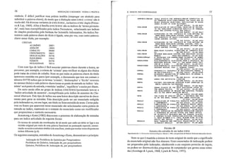 56 INDEXAÇÃO E RESUMOS: TEORIA E PRÁTICA 4. lNDICES PRí-COORDENADOS 57
símbolo. É difícil justificar essa prática insólita (empregar um sfmbolo para
substituir a palavra-chave), de modo que a distinção entre KWOC e KWAC não é
muito útil. Há diversas variantes de KWIC/KWOC, inclusive o KWIC duplo (Petrar-
ca & Lay, 1969). Afins à famflía KIVIC/KIVOC são os fudices de 'termo permuta-
do', mais bem exemplificados pelo fndice Permutenn, relacionado aos índices
de citações produzidos pelo Institute for Scientific Information. No índice Per-
muterm cada palavra-chave do título é ligada, uma por vez, com outra palavra-
chave nesse título, por exemplo:
CRISTAIS
ALUMINIO 2007 I
A<'1ÁLISE . 18024
COBALTO 00409
CRESCIMENTO 2007 I
DESLOCAÇÕES 04778
EQUILIBRIO 17853
FERRITE 04778
HEXAGONAIS 30714
Com esse tipo de ludice é fácil associar palavras-chave durante a busca, ao
percorrer, por exemplo, a coluna de 'cristais' para verificar se algum dos títulos
pode tratar de cristais de cobalto. Note-se que todas as palavras-chave do título
aparecem reunidas em pares (por exemplo, o documento que tem em comum o
número 04778 indica que os termos 'cristais 'deslocações' e 'ferrite' ocorrem
no mesmo título) e cada palavra-chave torna-se ponto de entrada no índice: 'alu-
mínio' será ponto de entrada, e também 'análise', 'equilíbrio' e assim por diante.
De celto modo afim ao grupo de índices KVIC/KwOC/permutado tem-se o
'índice articulado de assuntos', exemplificado pelo índice de assuntos do Che-
mica!Abstracts. Este tipo de índice usa uma breve descrição narrativa do docu-
mento para gerar as entradas. Esta descrição pode ser um enunciado redigido
pelo indexador ou, em seu lugar, um título ou frase extraída do texto. Celtas pala-
vras ou frases que aparecem nesse enunciado são selecionadas como pontos de
entrada no índice, mantendo-se o restante do enunciado como um modificador
que proporciona o contexto necessário.
Armstrong e Keen (1982) descrevem o processo de elaboração de entradas
para Uln índice 3lticulado ·da seguinte forma:
Os termos de entrada são reordenados de tal modo que cada um deles se liga a seu
vizinho original por meio de uma palavra funcional ou pontuação especial, conser-
vando-se assim aestrutura similar à de uma frase, ainda que muitas vezes disposta em
ordem diferente (p.6).
Os seguintes exemplos, extraídos de Annstrong e Keen, demonstram o principio:
Indexaçào de Periódicos de Quimíca por Pesquisadores
Periódicos de Química, Indexação de, por pesquisadores
Química, Periódicos de, Indexação de, por pesquisadores
NONEQUllI8RJU" SCAlE EffECTS fOR NONEQullI8Rlu~ CO~VECTIYE HE
AT TRAHSfER WITH SIMUlTANEOUS GAS PHASE ANO SU
RfACe ÇHEMIC.Al REAtTlONS. APPlICATlON lO HYPER
SOHIC fLlGHT AT HIGH AlTITUOES
AO-191 anoo 11.60 002$
NONllHEAR APPlltATION Of VARIATIONAl EQUATION Of MOTIOH
TO THE NONLINEAR YISRATION ANAlYSIS Of HOMOGEH
EOUS ANO lAYEREO PlATéS ANO SHéLLS
AO-289 868lKI S2.bO 0661
NONLlHEAR éXTfNSIONS IH THE SYNTHESIS OI' T1"E OPTlMAl OR
8ANG-8ANG NONLINEAR CONTROl SYSTE"S. PART (.
THE SYNTHESIS Of QUAS!-STATIONARY OPTIMUM NOHl
IHEAR CONTROl SYSTEMS
P8 162 5~11KJ 5~.60 ú2}5
NONllHEAR EXTEHSJONS IN TllE S'ftHHESIS Of TIME OPTIMAl DR
SANG-8ANG NONlfNêAR CONTROl SYSHMS. PART I.
THE SYHTHESIS OF QUASI-STATIOHARY OPTIMUM NOHl
INEAR CONTROl SYSTEMS
P8 lb2 5~11Kl 5~.60 0235
NONlINEAR HONllHEAR flEXURAl Y{8RATIONS Of SANOWICH PlAT
éS AO-2S9 6111KI 12.60 0669
NONllNEAR OPTIMUM NONllkEAR CONTROl fOR AR81TRARY OISTUR
8ANCES NASA N62-}5690IKI 52.60 0682
NONRfCURREHT A TECHNIQUE fGR NARROW-8ANO TElEMETRY Df HONRE
C.URREkT PULSES AO-290 6911KI 12.600511.
NONUN!fOR~ ElECTROHAGHETJC SC.ATTERING fROM A SPHéRICAl HO
NUNlfOA.M MEOIUM. PART 11. THE RADAR CROSS SECT
fON DF A flARE AO-289 615lKI 52.60 01,7
NONUNIFORM ElECTR~AGNETIC SCATTERING FROH ASPHERICAl NON
UNlfORK MEDIUK. PART I. GENERAL THEORY
AO-289 61,{Kl s2.60 0148
NOR"AL PROBABIllTY IHTEGRALS Of HULTIVARIATE kORMAL A
NO "UlTIYARIATE-T AO-290 1~6{KI 58.6001bO
NOR"Al RESONANCE A8S0RPIION Of GAKHA-RAYS IN NORMAL A
NO SUPERCOkOUCTING TIN
AO-2898HIKI 0.600826
NORHS kORHS fOR ARTifiCIAL llGHTlkG
AO-290 555fKI $1.1001H
NOR1H fACIORS INflUENClkG VASCULAR PlAtH lOHUION IN
HORTH CAROLINA SAtTHARSHES
AO-290 9)81KI Sl.60 060)
NORTH SONAR SToJOIES Of THE OEEP SCATTERING lAYER IN
THE HORTH PACIFIC P8 162 ~211KI $2.60 OS81
NORTH THE OEYElOPKEkT Of RESCUE AHO SURY!VAl TECHHIO
uES IH THE HORTH A"ERICAH ARCTIC
P8 162 HOIIU B2.00 0085
NOSE THE flORA DF HEALTHY OGGS. I. 8ACTfRIA ANO fUN
GI ·Of TtiE HOSé, THROA.f, ANO lOMER lHTESTlké
lf-2lKl S2.60 0~58
NOlllE FA8RICATION Qf PYROlYTIC GRAPHITE ROCKET HOllL
f COHPOHEHTS P8 162 HllKl $1.100)51
NOlllE FA8RJC.ATIDN OF PYROLYTIC GRAPHITE RQCKET HOlZl
E COK,ONENTS P8 162 310lKl SI.I0 0)53
NOlnE FA8RICATION Of PYROlYTlC GRAPHlTE ROCKfT HOllL
E COfolPOkEttH P8 162 )12IKI 12.600352
NOlllE THIRO SYMPOSlu" ON AOYAkCEO PROPUlSION COkCEPT
S SPOHSORfO 8Y UNITEO STATES AIR fORCE OfflCE
Of StlENTlflC RESEARCH .lHO lHE GENERAL ElECTRI
C COHPAHY fLlGHT PROPulSI0H otVlSIOJi CINtlHHAT
I, OHIO OCT08ER 2-~. 19624 PLASMA FlOW IH A MA
GNOIC ARC NOlHE AO-2QO 08211C.1 12.60 0141
NOlnES HEU TRANSfER ANO PARTlCtE TRAJECTORIES Ilj SOL
IO-ROCKET HOlILES AO-289 681lKI S5.60 OO}O
FIGURA 20
Amostra das entradas de um índice KWOC
Reproduzida de 1'..: GIJ!rlllII~lll 7~d"'h'U1 R~/H'TI_~, Volume I, 1963, com permissão do National TechnicallnCorrnalion Se....ice
Note-se que é mantida a sintaxe do texto original de modo que o significado
do enunciado original não fica obscuro. Esses enunciados de indexação podem
ser preparados pelo indexador, obedecendo a um conjunto prescrito de regras,
ou podem ser desenvolvidos programas de computador que geram essas entra-
das (Armitage & Lynch, 1968; Lynch & Petríe, 1973).
 