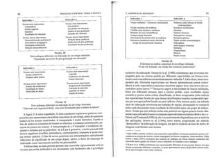 FIGURA 30
Dois enfoques diferentes na indexação de um artigo intitulado
"Orientação em cursos de pós-graduação em educação"
FIGURA 32
Diferenças na análise conceitual de um artigo intitulado
"O ato em extinção: um estudo dos romances sentimentais"
80
Indexador A
Termos mais importantes
Orientadores
Ensino superior
Opiniões
Faculdades de educação
Termos menos importantes
Desenvolvimento profissional
Orientadores pedagógicos
Orientação profissional
Relação interprofissional
Indexador A
INDEXAÇÃO E RESUlvIOS: TEORIA E PRÁnCA
Indexador B
Termos mais impor/antes
Orientadores
Faculdades de educação
Ensino de pós-graduaçào
Atitudes dos docentes
Termos menos importantes
Relação aluno-professor
Professores de pós-graduaçào
Estudantes de pós-graduação
Indexador B
5. COERÊNCIA DA INDEXAÇÃO
Indexador A
Ficção romântica - Romances sentimentais
Ficção romântica de mulheres
Contlito entre homens e mulheres
Relações de amor macho/fêmea
Autopercepçào feminina
Dominância do mucho sobre as mulheres
Romances românticos como vólvula de
escape do ressentimento feminino
Indexador n
Mulheres como leitoras de ficção
contemporânea
Romances sentimentais
Herofnas
Fantasia feminina
Masoquismo--estupro
Romances góticos
Papéis sexuais-estereotipagem
Psicoan<'Jlise
Auto~imagem feminina
Narrativa
Esquizofrenia
Histeria
Papéis sociais
81
FIGURA 31
Dois enfoques diferentes na indexação de um artigo intit~llado . "
"Televisão com legenda fechada: uma nova ferramenta para o ensmo da leItura
A fiGura 32 é outra trapalhada. Aí dois estudantes registraram palavras e ex-
pressõe~que representam sua análise conceitual de um a~·tig?, ante~de tentarem
traduzi-Ia em termos controlados. A comparação é mUito instrutiva, Exceto o
fato de ambos os conjuntos de termos se referirem a romances sentiment~is,pa-
recem ter pouco em comun1. A interpretação de A é 'tr~nqUil~) e r?mântIca, ~~­
quanto o mínimo que se pode dizer de B é que é grosseira, A lIlclul s~men~e tle,s
termos negativos (conflito, dominância, ressentimento), enquanto B l~clUl mUl-
tas termos radicais. O fato de serem possíveis tais interpretações radlcahnente
diferentes do significado de um artigo depõe, tal,:,ez, a favor do emprego da
indexação como instrumento auxiliar da psicoanáhse. .
Embora duas ou mais pessoas possam não concordar ngorosamente,c?l11 ~s
termos que serão atribuídos a l!1l1 documento, este fenômeno não é pnvllégIO
Termos mais importantes
Ensino audiovisual
Pesquisa sobre leitura
Termos menos impor/antes
Ensino não-tradicional
Estratégias de leitura
Motivação do aluno
Termos mais importantes
Legendas
Professores de televisão
Ensino elementar
Termos mel/os impor/antes
Programas de remediação
Currículo de televisão
Aptidões de leitura
Ensino de leitura
exclusivo da indexação. Saracevic et ai. (1988) constataram que os termos em-
pregados para um mesmo pedido por diferentes especialistas em buscas reve-
lavam uma coincidência extraordinariamente reduzida.*Além disso, itens recu-
perados por diferentes especialistas em buscas apresentavam pouca coinci-
dência e cada especialista costumava encontrar alguns itens relevantes não en-
contrados pelos outros.** Saracevic sugere a necessidade de buscas múltiplas,
feitas por diferentes pessoas, para o mesmo pedido, cujos resultados sejam
reunidos e postos numa ordem classificada: os itens recuperados pela maioria
dos especialistas ficarão no topo dessa classificação e aqueles recuperados ape-
nas por um especialista ficarão na parte inferior. Pela mesma razão, um método
ideal de indexação envolveria um trabalho de equipe, alcançando-se consenso
sobre cada documento como resultado de discussões entre um grupo de indexa-
dores. Ainda que este método tenha sido possível em alguns poucos locais alta-
mente especializados (como os sistemas especializados existentes dentro do u,s,
Patent and Trademark Office), ele é excessivamente dispendioso para a maioria
das aplicações. Brown et aI. (1996), entre outros, propuseram um método
'democrático' de indexação de imagens, em que os usuários da base de dados de
imagens contribuíam com termos,
'" Fidel (1985) também verificou que experientes especialistas em buscas mostravam pouca con-
cordància na seleçào de termos a serem empregados em buscas complexas. Anteriormente, Lilley
(1954) e Bates (1977) mostraram que usuários de catálogos em fichas também costumam não
concordar muito quanto aos tenHOS a serem utilizados na consulta a esses catálogos.
"'*' Katzer et aI. (1982) constataram que representações diferentes de documentos faziam com que
fossem recuperados diferentes conjuntos, os quais apresentavam pouca duplicidade mesmo qmlll-
do as representações eram muito similares.
 
