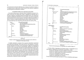 96 INDEXAÇAo E RESUMOS: TEORIA E PRÁTICA 6. QUALIDADE DA INDEXAÇÃO
97
'Padrão' de indexação para um artigo médico, mostrando escores relativos à
atribuição de vários tipos de termos
encontrados itens relevantes adicionais com o emprego do método de citações, e
3) nenhuma base de dados pode sozinha fornecer uma cobertura completa de
uma hibliografia multidisciplinar complexa.
A qualidade medida com o emprego de um padrão
Em estudo realizado para a National Library offvledicine (Lancaster et aI.,
1996), desenvolvi um método para avaliar a qualidade da indexação para o
MEDLINE, seguindo a orientação proposta por Rollii1g (1981), que consistia em
comparar o trabalho dos indexadores com um 'padrão', que seria um conjunto de
termos estabelecido de comum acordo por indexadores altamente experientes. A
figura 37 mostra o exemplo do padrão para um artigo e a figura 38 mostra os ter-
mos selecionados por dois indexadores diferentes para este mesmo artigo.
o padrão representa o consenso de um grupo de indexadores experientes
sobre qual seria a indexação (ideal' para esse item. Eles chegaram a14 termos.
Uns são cabeçalhos de assuntos, outros são etiquetas, e alguns dos cabeçalhos de
assuntos recebem um ou mais de um subcabeçalho. Ademais, um cabeçalho de
assllnto ou uma combinação cabeçalho de assunto/subcabeçalho pode ser sele-
cionado como 'mais impoI1ante'. Isto é, esses são os termos que os indexadores
julgam mais imp0l1antes para o artigo e sob os quais o artigo aparecerá na versão
impressa do Index lvledicus. São identificados com um asterisco. Por exemplo,
TOMOGRAFIA COMPUTADORIZADA POR RAlOS Xfoi selecionado como um termo
mais impol1ante, do mesmo modo que a combinação BAçolANORMALIDADES.
Note-se que o asterisco aplicado a um subcabeçalho é automaticamente trans-
portado para o cabeçalho ao qual se acha ligado.
Cabeçalhos/sll bcabeçal has
"'Baço
Coristomal*radiogratlai"radionucl ídeo
Doença crõnica
Doença de Hodgkill/terapia
Espaço retroperitoneal/radiOlluclideo
*EsplenectOluia
Humano
11ll1111oglobulinas/uso terapêutico
Indução de remissão
Laparotomia
Masculino
Meia-idade
Prednisolonaluso terapêutico
Relato de caso
*Tomogratla computadorizada por raios x
TrombocitopeniaJ*radiogratiaI*radionuclídeo/terapia
Ca beçalhos/su bcabeçalhos
*Baço
Coristomalcomplicações/'''radiogratlalradionuclídeo
Doença de Hodgkin/complicaçào/ciruraia
Eritrócitoslradiollllclídeo '"
Espaço retroperitoneal
Esplenectomia
Humano
Masculino
Meia-idade
Recidiva
Relato de caso
Tecnécío/uso diagnóstico
Tomogratla computadorizada por raios X
Trolllbocitopenial*ctiologiafterapia
INDEXADORB
Escore
15
-15 (-7,-4,-4)
6
5 (6,-1)
-4 (-3,-1)
4
6
-4(-3,-1)
-3
-3
6
6
-4 (-3,-1)
6
15
6 (15,-4,-4,-1)
Total 29
INDEXADORA
Escore
15
-13 (-7,-1,-4,-1)
8 (6,-1,+3)
-4 (-3,-1)
-3
6
6
6
6
6
6
7(8,-1)
8
10(15,-4,-1)
Total 64
FIGURA 38
Escores de dois indexadores em comparação Com o padrão da figura 37
O escore reflete a imp0l1ância dos diversos termos e combinações de terM
mos segundo o julgamento dos indexadores especialistas, a saber:
6 pontos por ca.beçalho de assllnto atribuído corretamente sem asterisco
~ pontos por etIqueta (à qual não se aplicam asteriscos)
.) pontos por subcabeçalho sem asterisco
15 pontos por cabeçalho de assunto sem asterisco
5 pontos por subcabeçalho sem asterisco.
O escore máximo possível para esse item é 153 Isto é n I' 't , .
. ,a lIPO ese mUlto Hnpro-
Cabcçalhos/subcabcçalhos
Auto-anticorpos/análise
Baço/"anonnalidadeslradiogrntialradionuclídeo
Doença crônica
Doença de Hodgkin/cirurgia
Esplenectomia
Humano
lVlasculino
Meia-idade
Plaquetas/imunologia
Recidiva
Relato de caso
Tecnécio/"lIso diagnóstico
.*Tomogratia computadorizada por raios X
Trombocitopenia/"imllnologialcirurgia
FIGURA 37
Escore
9 (6+3)
26(15+5+3+3)
6
9 (6+3)
6
6
6
6
9 (6+3)
6
6
20(15+5)
15
23(15+5+3)
Total 153
 