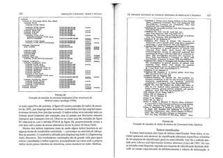 FIGURA 65
Exemplo de entradas da estrutura hierárquica (Tree strllctures) do
Medical subject headings (1996)
ce mais específico de assuntos, A figura 69 mostra entradas d? índice .de assun-
tos de 1993, que emprega tanto descritores controlados (em lIpo negnto) quan-
to termos de texto livre (em tipo normal). O índice refere-se às entradas tanto n.o
volume anual (números que começam com A) quanto nos fascfculos mensais
(números que começam com M). Observe-se como uma das e.lltradas da figura
69 relaciona-se com a entrada 073654 da figura 68, proporcionando acesso a
este item sob o ponto de acesso alternativo BEAM PLASMA tNTERACTlüNS.
Muitos dos índices impressos (mas de modo algum todos) baseIam-se em
alanma forma de vocabulário controlado ~ um tesauro ou uma lista de cabeça-
Ih~s de assuntos. O vocabulário utilizado pelo Engineering Index é o Engineering
.lndex thesaurus. Tais vocabulários controlados são de grande valia para quem
estiver consultando o índice impresso, principalmente em casos onde o próprio
índice inclui pouca estrutura de remissivas, como acontece no Index A1ediclis,
INDEXAÇÃO E RESUMOS: TEORIA E PRÁTICA
Índices classificados
Existem basicamente dois tipos de índices classificados, Num deles, as en-
tradas aparecem sob números de classificação altamente específicos extraídos
de um esquema de classificação geral Oll especializado, Este foi o método ado-
tado pelo Librmy and Informa/ion Science Abs/rac/s (LISA) até 1993. No LiSA
as entradas eram dispostas segundo um esquema de classificação facetada dedi-
cado ao campo especializado da biblioteconomia e ciência da informação. A
163
Colquhouo J. Dental caries among children in New Zealand
{lctter; commentJ Community Deol Oral Epidemial 1995
Dec;23(6):381. Commen! 00: Community Deo! Oral
Epidemial 1994 Aug;22(4}:226-JO.
Colquhoun JP. Hearlsink revisited. Ausl Fam Physician 1995
Ocl;24( 10):1964-5
Colquhoun JP, That was lhe weel< lhat was.
Ausl Fam Physician 1996 Aug;25(8):1333-4
Colquhoun JP. The index theary and lhe magic af medicine.
Aus! Fam Physician 1996 Jun;25(6):97&-9 .
Colquhoun K see Mahmood R
Colquhoun KO. Timms S, Frlckcr CR. Deteclion af
Escherichia coli in potable waler using direcl impedance
technology. J Appl 8acleriol 1995 Dec;79(6):635_9
Colquhoun MC, Waine C, MOlIllghan MJ. Strulhers AD, MlIIs
PC. Invesligation in general practice af palients with
suspected heart failure. How should lhe essential
echocardiographic service be delivered? [edilorial] {see
commentsJ Br Hearl J 1995 Oct;74(4):335-6. Comment in:
Heart 1996 Jun;75(6):642; discussion 643. COmment in:
Heart 1996 Jun;75(6):642-3. Comment in: Heart 1996
1un;75(6):643. Commen! in: Hearl 1996 Jun;75(6):643-4.
Colquhoun MC, Walne C, Monagban MJ. Strulhers AD, MiIIs
PG. lnvestigation in general praclice af patients wilh
suspected he.ar! railure: how should lhe essential
echocardiographic service be delivered? [edilorial]
Dr J Oen Pract 1995 OCI;45(399):517-9
Colquhoun S see Swanson C
COlquhoun SO. Hepalilis C. A clinicai updale. Arch Surg
1996 Jan;1J1(1):18-23 (49 rer.)
Colquhoun 5D see Imag.llHa DK
Colquhoun-FJannery W. Carrulh JA. Diet-modHied se"
hormone metabolism: is Ihis the way forward in recurrent
respiratory papillomatosis and squamous carcinoma
prophyla:ds? J Laryngol 0101 1995 Sep;109(9):873-5
Colqultl WL, Zch MC, KiIIlan CD, Cultice JM, Effecl of
debt on V.S. medicai school graduates' prererences for
family medicine, general internai medicine, and general
pediatrics. Acad Med 19'16 Apr;7 1(4):399-4 I I
Cols Jiménez M set: Tuncu Valls L
Cobon AM see Bruscur G
Colson AM see Mcunlcr D
Colson C see Hublcl C
Colson KL see Zein N
Colson P, Ballly C. Houssler C. Electric linear dichroism
as a new tool lo study sequence prderence in drug binding
lo DNA. Biophys Chem 1996 lan 16;58(1-2):125--40
Colsan P, Oamofseaux P, Brisbois J. Duvhler E, Levccquc
P, Roger JM, Boullllez DJ, McKenna P, Clcmcnt J.
Epidémie d hantavjrose dans I Entre-Sambre-el-Meuse:
année 1992-1993 Données cliniques el biologiques.
Acta Clin Belg 1995;50(4):197_206 (Eng. Abstr.) (FreI
FIGURA 66
Exemplo de entradas do índice de autores do CUJ1lu/ated Index Aledicus
10. MÉTODOS ADOTADOS E/I,{ SERViÇOS IMPRESSOS DE INDEXAÇÃO E RESUMOS
CU.IOC.JiI.
cun;m.
='OON~MUU.
CUf1.»1.
Dt.uJ..ll-l.
cun,!)l.
CHll,!)7,
CUJ7JJ1.
(1.11UI$.
CN.llUIJ.
C1.Jn.»1.
C1.JJUJ7.
cun'»1.
(UH.»l.
C2.11l..Ill.
OO.t1J.~.
c<.JIUJJ.
<'"1.lIUU.
cw.tll.tu.
CUIUII
Cl.7UJU.
CUI'.m.
CUlS.UO
CUlfJlL
CUIJMI.
CUII.JlJ.
U7lUI'.
ClJ.tot..lU.
C1.71UlJ.
C1(I,1l.1.4U.
ClJ,6OoI-I1J.
CUH,!)1.
CUl1.ll1.
cun.Jl1.
CU.l71.UO.
C':O.I.tJ..fIl.
C4.551.3J1.371.Sg,f
CU57.337.372.602
C4.551,331.372.782
C4.551.331.38S
C4.557.331.415
C4.551.331.415.700
C4.551.J37,428
CU51.337.418.511
C4.557.331.428,511.100
C4.557.337.428,5J U2S
C4,SS7,337.42S.511.400
C4,557.337.428.SJ 1.410
C4.551.337.428.511.500
C4.S57.331.428.511.550
CU51.337.428.511.300
C4.557.331.428.511.800.300
C4.551.337.428.550
C4.551,337.428.550.250
C4.551.337.428.550,615
C4.557.337.428.550.800
C4,557.331.440
C4.S51.337.539
C4.551.Jl7,150,125.25Il
C4.551.3J7.15O.125.650
C4.5S1.331.150.500
C4.551.331.150,55<1
C4,551.331.150.800
C4,S51.337,I 50,300,100
CU57.331,150.8oo.100.300
CU57.3J7.150,800,150
CU51.331.150.800.350
C4.557.3J1.311
C4.557.331.37UI6
uultem!.
Ltubmlll by lmmunologlc Muker (Non MeSH)
Leultemla, n-Cell
Leultemla, B-Cell, C!lron[c
Leukemla, H-Ctll, Otonl.:
Leuktmlll, Pte-B-Cell
I~ukemia, Mixed_Cell
Leultem!., Null-Cell
uukem!., T-Cell
Leukemla, T-Cell, Atule
Leukenlll-L)'mpbQmll, T-O:U, Acule,
HTLV-J-AM«llled
uukemla, T-Ctll, Oraol.:
Leukemil, T-etll. HTLV-II-AModil.l~
Ltukemla, Experimentai
Áli.n uukolls
Leukunla LUtO
uukemla 1.5178
Ltukemlll PJa8
Leukeml:!, reUne
l~ukemlll. Halry Cell
Ltukemla, T-Cell, HTLV-)l-As.rodaled
l..fukemla, L)'mphOÇ)"lic
l..fukemia, Lymphoxyllc, Aeute
I.eukemla, o-Ctll, Acule
I.(:ukeml., CALU-Posllhe
Leukcmll, L)'mphocylk, Aeute, LI
l..fukemla, L)'mpho<:ylk, Aeule. L2
Leuhmlt, Mbte11-Cell
Ltukemlll, Null-Cell
leultemia, T-Ctll, Aeute
Ltuktmll-Lymphoma, T·C~lI, A(ul~.
HTLV-I-Assotllted
l.Eukemi~. Lympbo<:)'!It, Cbronk
L~uk~mla, D-Ccll, Oron[(
Ltuktmla, Prol)mphocytlc
Ltukemll, T-Ctll, Orollle
leukemla. Ma.st·Cell
Leukemia. M)'elold
162
 