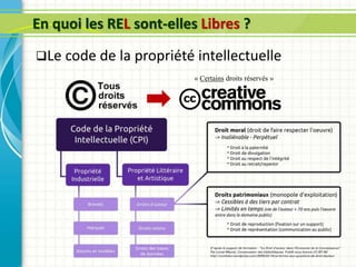 En quoi les REL sont-elles Libres ?
Le code de la propriété intellectuelle
« Certains droits réservés »
 