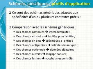  Ce sont des schémas génériques adaptés aux
spécificités d’un ou plusieurs contextes précis ;
 Comparaison avec les schémas génériques :
 Des champs communs  interopérabilité ;
 Des champs en moins  inutiles pour l’entité ;
 Des champs en plus  spécifiques à l’entité ;
 Des champs obligatoires  validité sémantique ;
 Des champs optionnels  données aléatoires ;
 Des champs ouverts  langage naturel ;
 Des champs fermés  vocabulaires contrôlés.
Schémas spécifiques : profils d’application
 