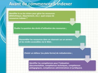 Avant de commencer à indexer
Identifier le ou les viviers pour gérer les ressources
(Bibliothèque, département, etc.) : quel corpus de
ressources indexer ?
Étudier la question des droits d’utilisation des ressources ;
Rassembler les ressources dans un réservoir sur un serveur
et les rendre accessibles via le Web ;
Choisir un éditeur (ou plate-forme) de métadonnées ;
Identifier les compétences pour l’indexation
(documentaliste, compétences techniques, compétences
pédagogiques, compétences administratives et juridiques).
 