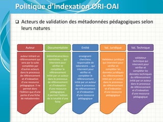  Acteurs de validation des métadonnées pédagogiques selon
leurs natures
Politique d’indexation ORI-OAI
Auteur Documentaliste Val. TechniqueVal. JuridiqueEntité
auteur initiant un
référencement qui
sera par la suite
complétée par
d'autres acteurs
dans le processus
de référencement
et d'indexation
d'une ressource
pédagogique. Il ne
permet donc
l'édition que d'une
partie d'une fiche
de métadonnées
bibliothécaire/docu
mentaliste, ... qui
intervient pour
vérifier et
compléter le
référencement
initié par un auteur
dans le processus
de référencement
et d'indexation
d'une ressource
pédagogique.
Il permet l'édition
de la totalité d'une
fiche
enseignant-
chercheur,
responsable de
laboratoire ... qui
intervient pour
vérifier et
compléter le
référencement
initié par un auteur
dans le processus
de référencement
et d'indexation
d'une ressource
pédagogique
Validateur juridique
qui intervient pour
vérifier et
compléter les
données juridiques
du référencement
initié par un auteur
dans le processus
de référencement
et d'indexation
d'une ressource
pédagogique
validateur
technique qui
intervient pour
vérifier et
compléter les
données techniques
du référencement
initié par un auteur
dans le processus
de référencement
et d'indexation
d'une ressource
pédagogique
 