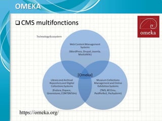  CMS multifonctions
OMEKA
https://omeka.org/
 