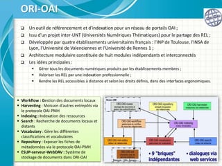  Un outil de référencement et d'indexation pour un réseau de portails OAI ;
 Issu d'un projet inter-UNT (Universités Numériques Thématiques) pour le partage des REL ;
 Développée par quatre établissements universitaires français : l'INP de Toulouse, l'INSA de
Lyon, l'Université de Valenciennes et l'Université de Rennes 1 ;
 Architecture modulaire constituée de huit modules indépendants et interconnectés
 Les idées principales :
 Gérer tous les documents numériques produits par les établissements membres ;
 Valoriser les REL par une indexation professionnelle ;
 Rendre les REL accessibles à distance et selon les droits définis, dans des interfaces ergonomiques.
ORI-OAI
 Workflow : Gestion des documents locaux
 Harvesting : Moisson d'autres entrepôts via
le protocole OAI-PMH
 Indexing : Indexation des ressources
 Search : Recherche de documents locaux et
distants
 Vocabulary : Gère les différentes
classifications et vocabulaires
 Repository : Exposer les fiches de
métadonnées via le protocole OAI-PMH
 ESUP-serveur-WebDAV : Système de
stockage de documents dans ORI-OAI
 