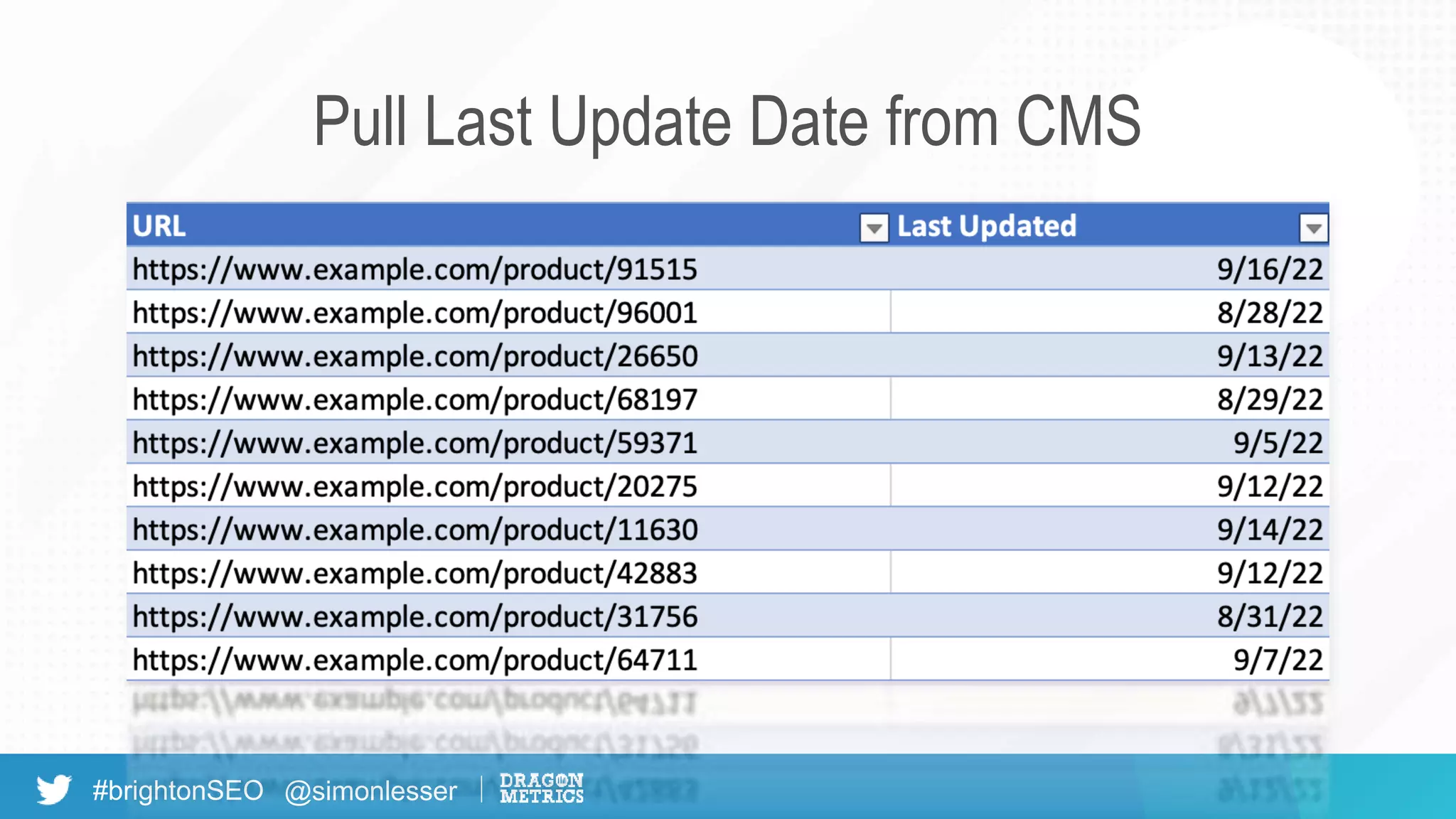 #brightonSEO @simonlesser
Pull Last Update Date from CMS
 