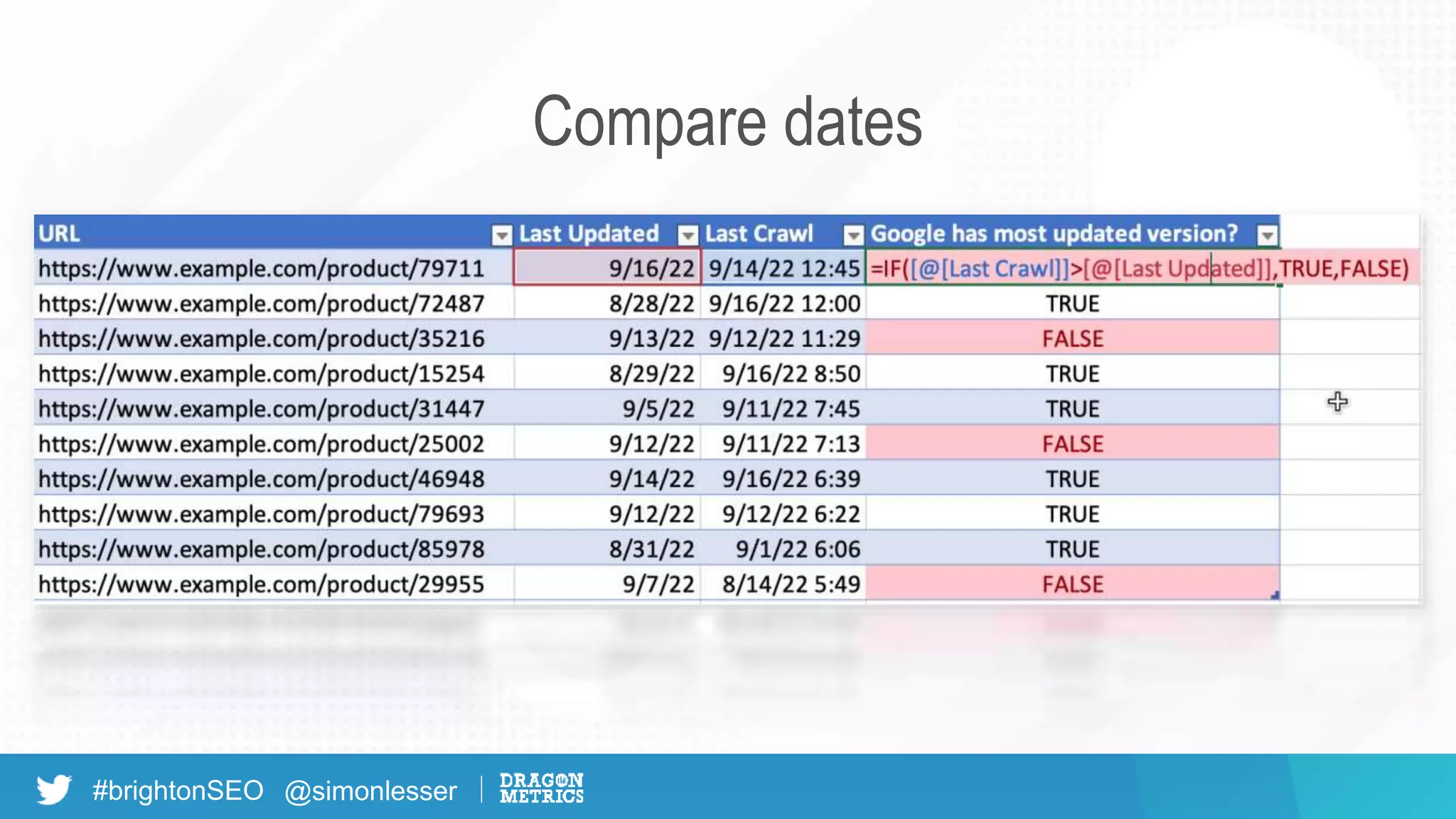 #brightonSEO @simonlesser
Compare dates
 