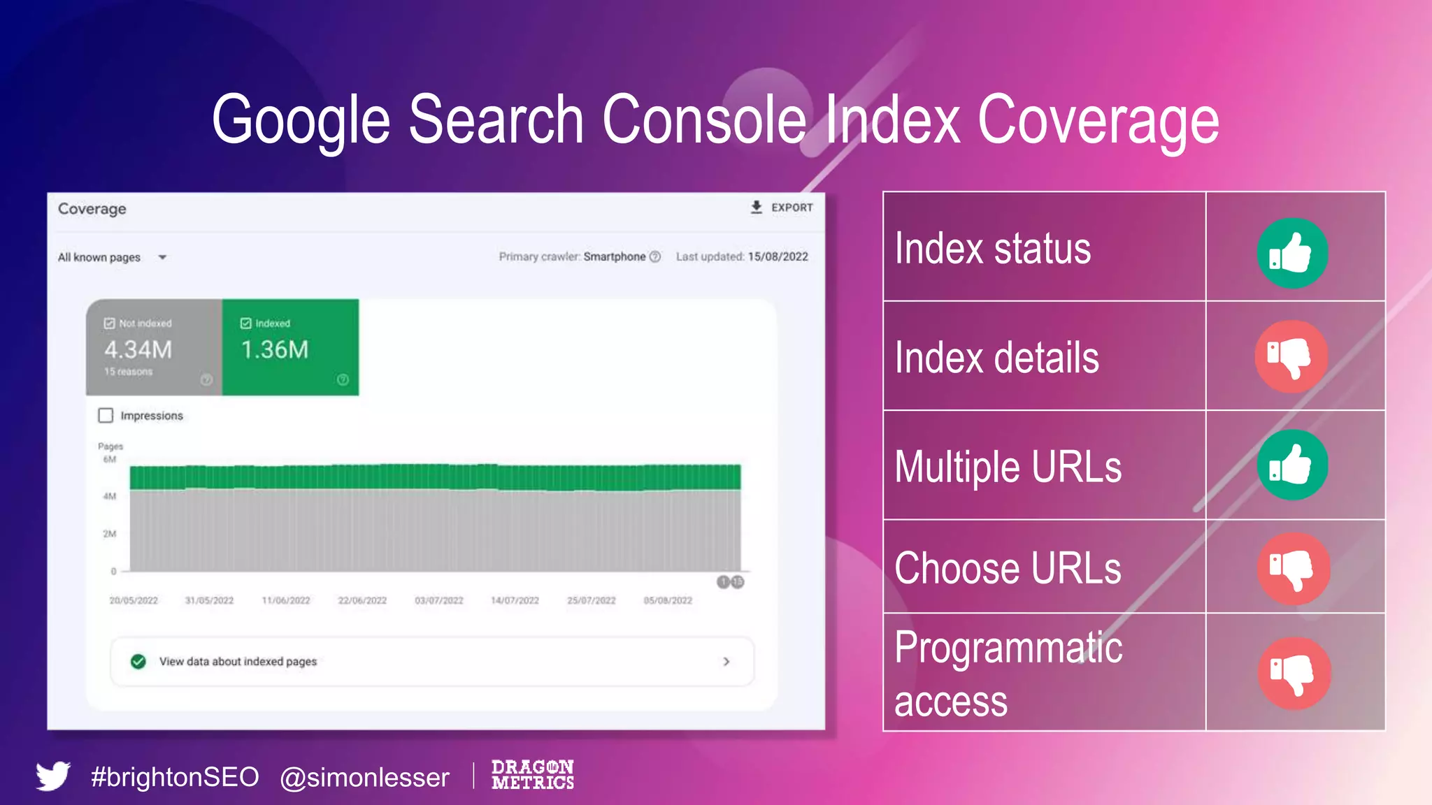 #brightonSEO @simonlesser
Google Search Console Index Coverage
Index status
Index details
Multiple URLs
Choose URLs
Programmatic
access
 
